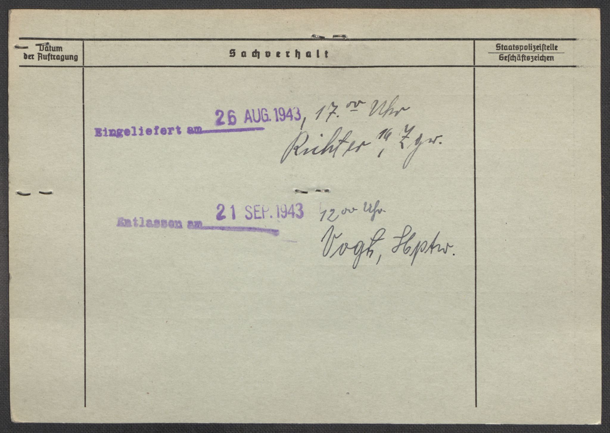 Befehlshaber der Sicherheitspolizei und des SD, AV/RA-RAFA-5969/E/Ea/Eaa/L0010: Register over norske fanger i Møllergata 19: Sø-Å, 1940-1945, p. 491