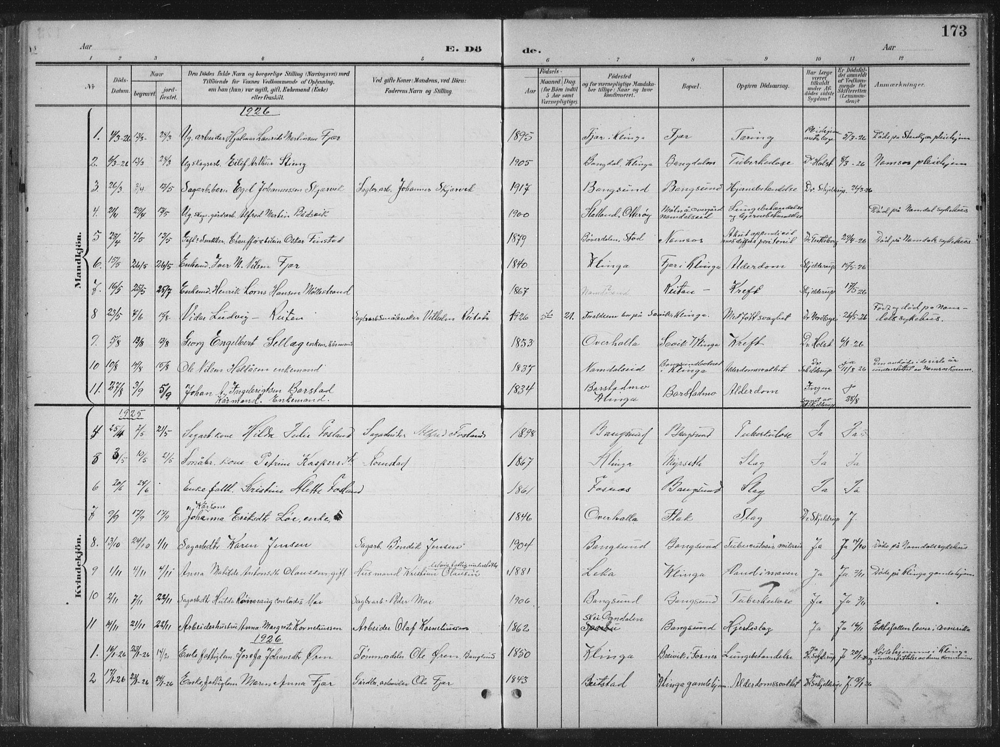 Ministerialprotokoller, klokkerbøker og fødselsregistre - Nord-Trøndelag, SAT/A-1458/770/L0591: Parish register (copy) no. 770C02, 1902-1940, p. 173