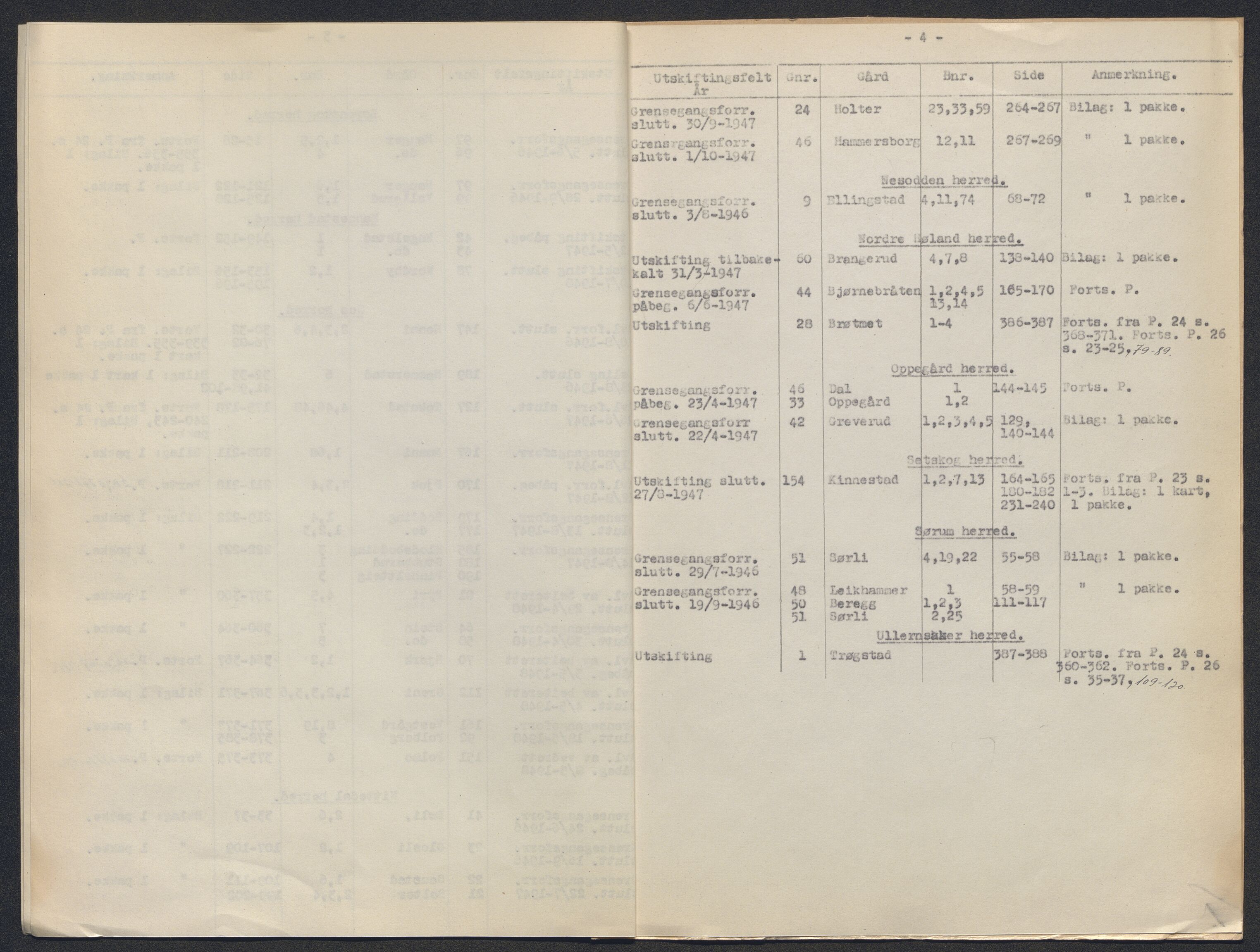 Akershus og Oslo jordskifterett, AV/SAO-A-10121/F/Fa/L0025: Forhandlingsprotokoll, 1946-1948