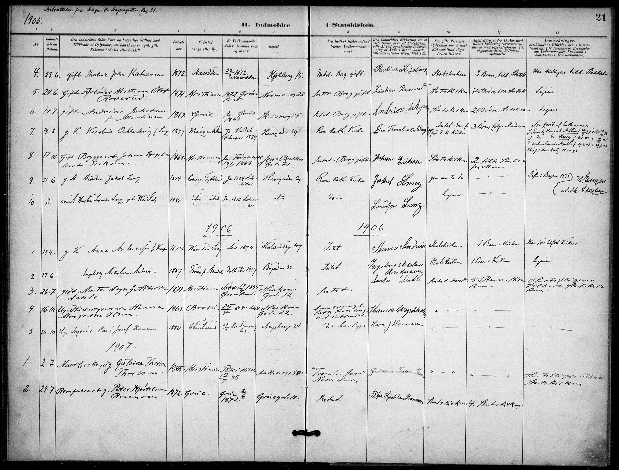 Kampen prestekontor Kirkebøker, SAO/A-10853/F/Fb/L0003: Parish register (official) no. II 3, 1896-1936, p. 21