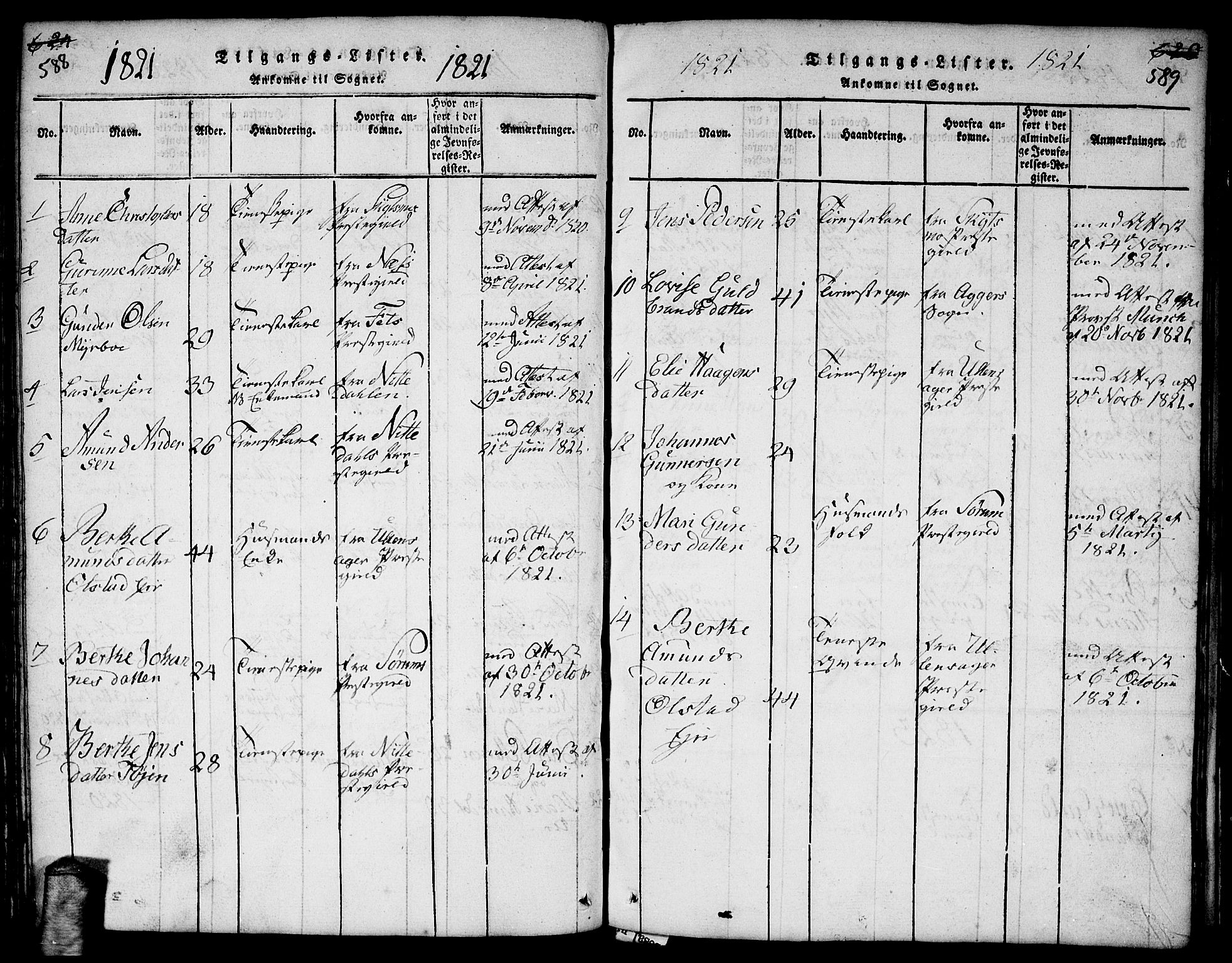 Gjerdrum prestekontor Kirkebøker, SAO/A-10412b/F/Fa/L0004: Parish register (official) no. I 4, 1816-1836, p. 588-589
