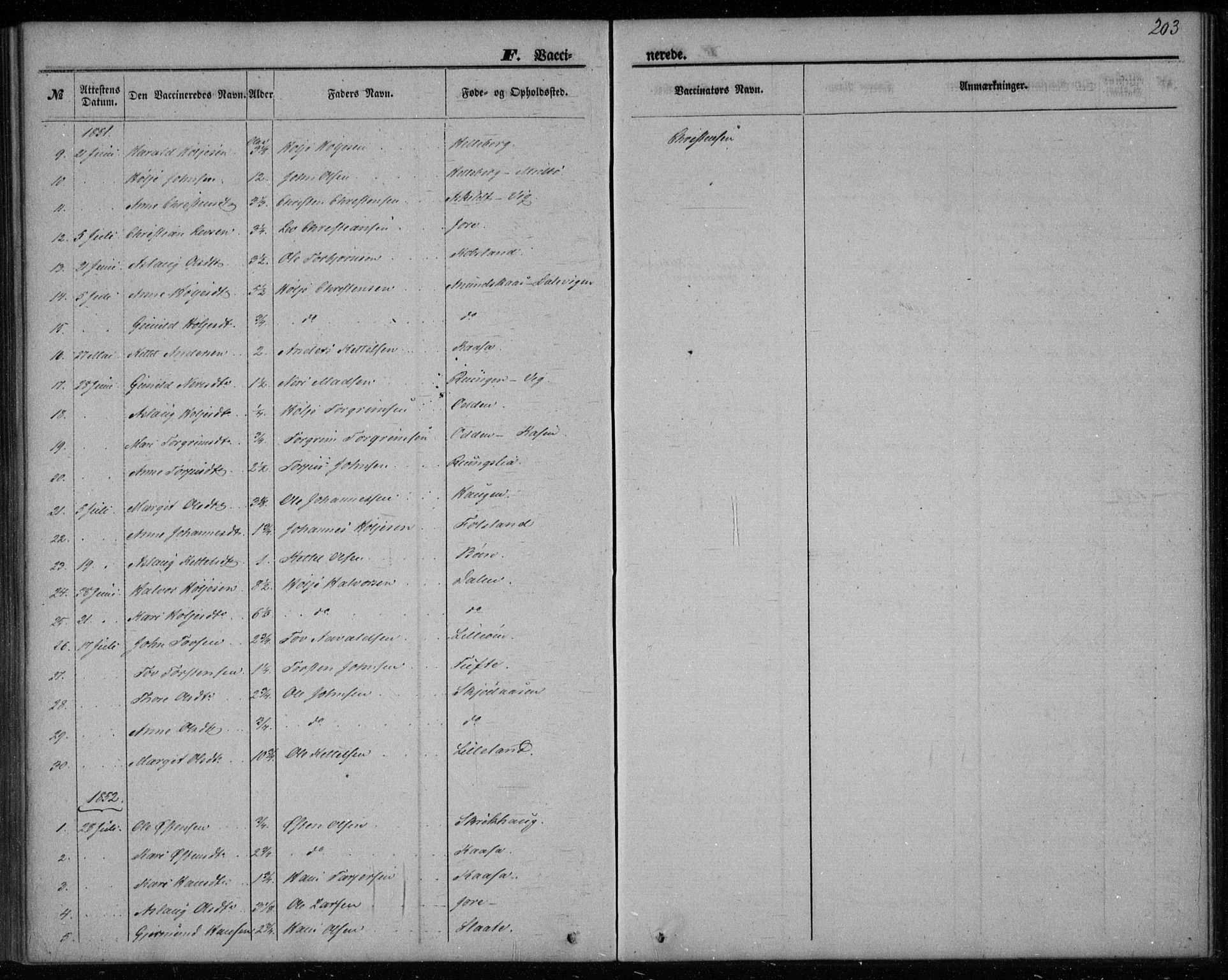 Gransherad kirkebøker, AV/SAKO-A-267/F/Fa/L0002: Parish register (official) no. I 2, 1844-1859, p. 203