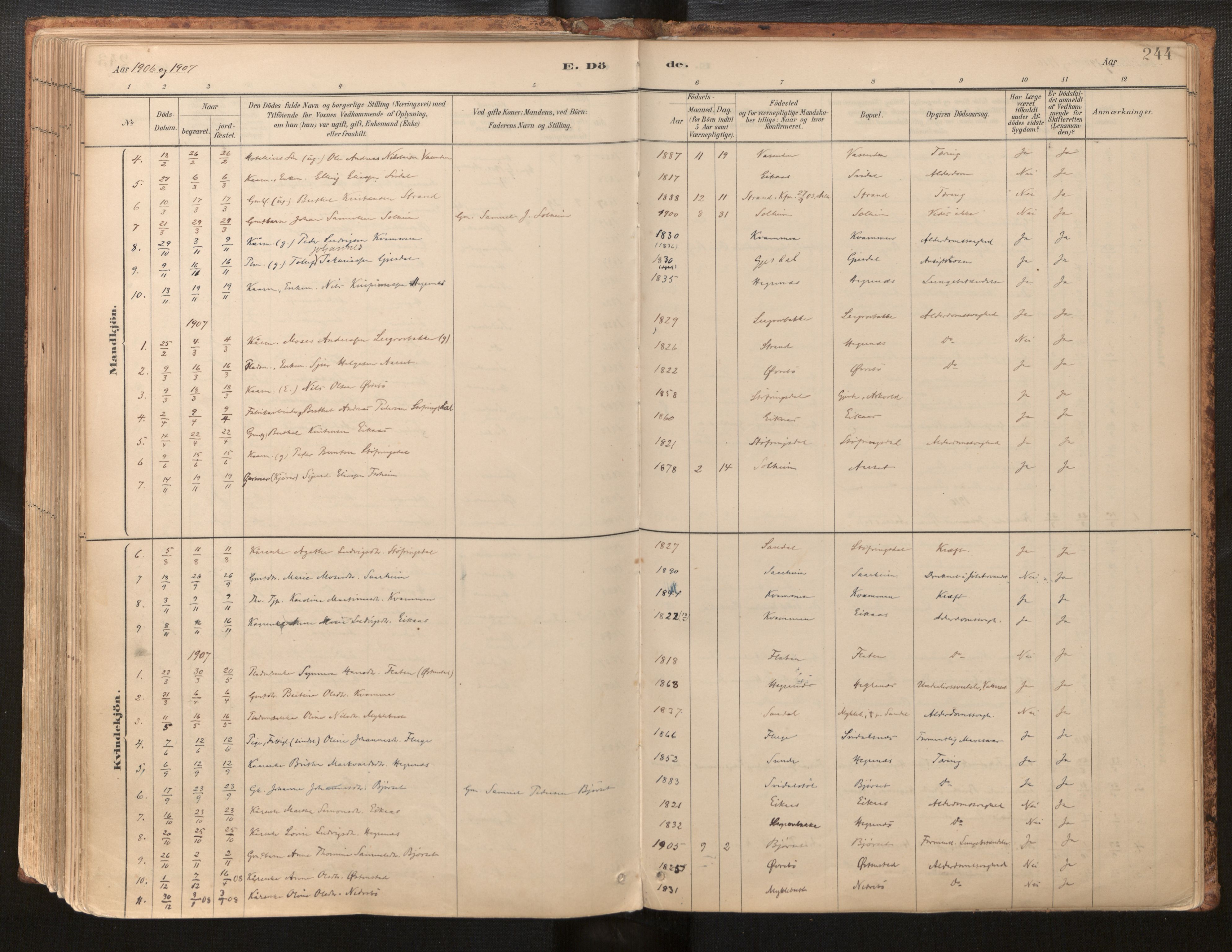 Jølster sokneprestembete, AV/SAB-A-80701/H/Haa/Haab/L0001: Parish register (official) no. B 1, 1882-1930, p. 244