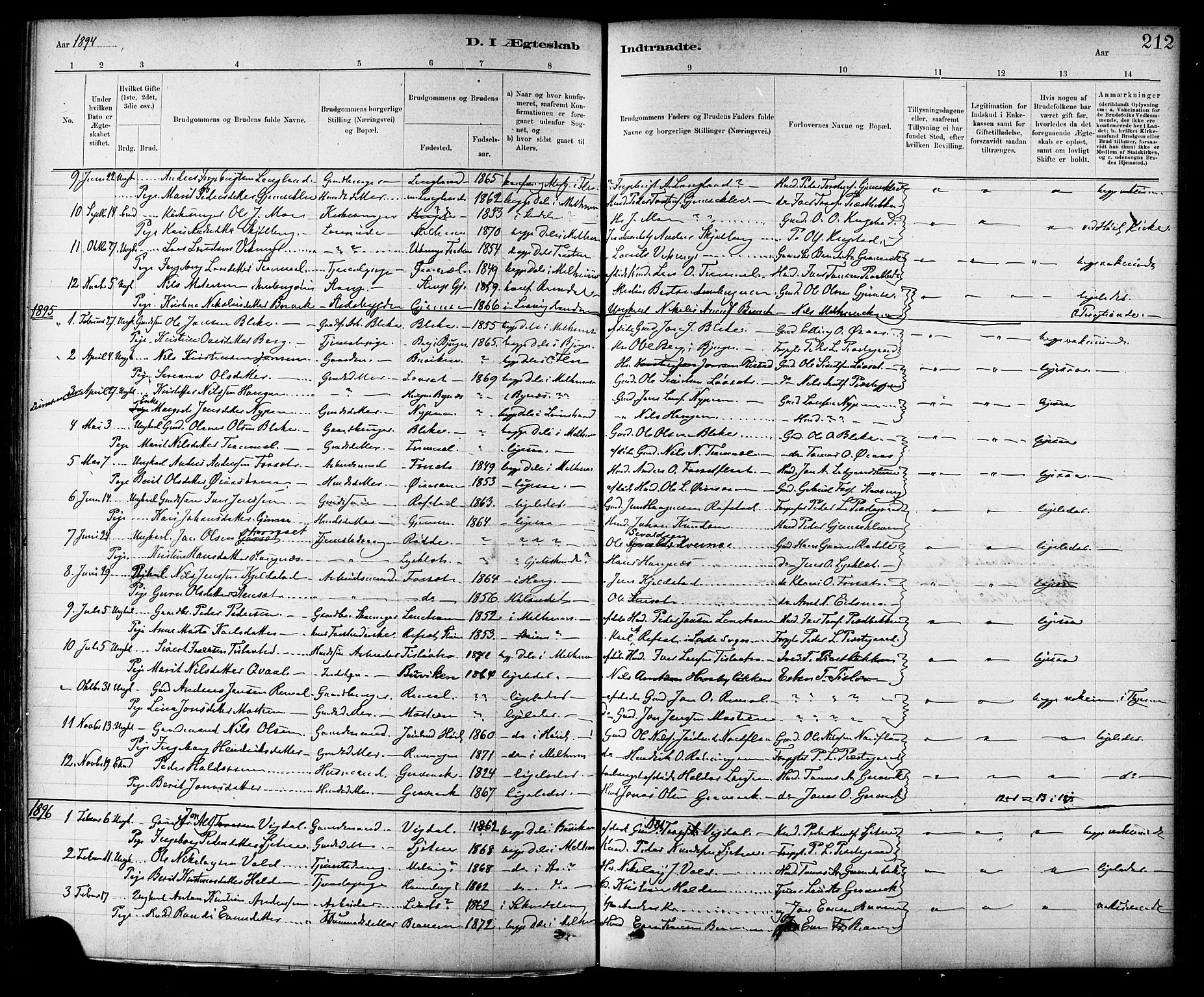 Ministerialprotokoller, klokkerbøker og fødselsregistre - Sør-Trøndelag, SAT/A-1456/691/L1094: Parish register (copy) no. 691C05, 1879-1911, p. 212