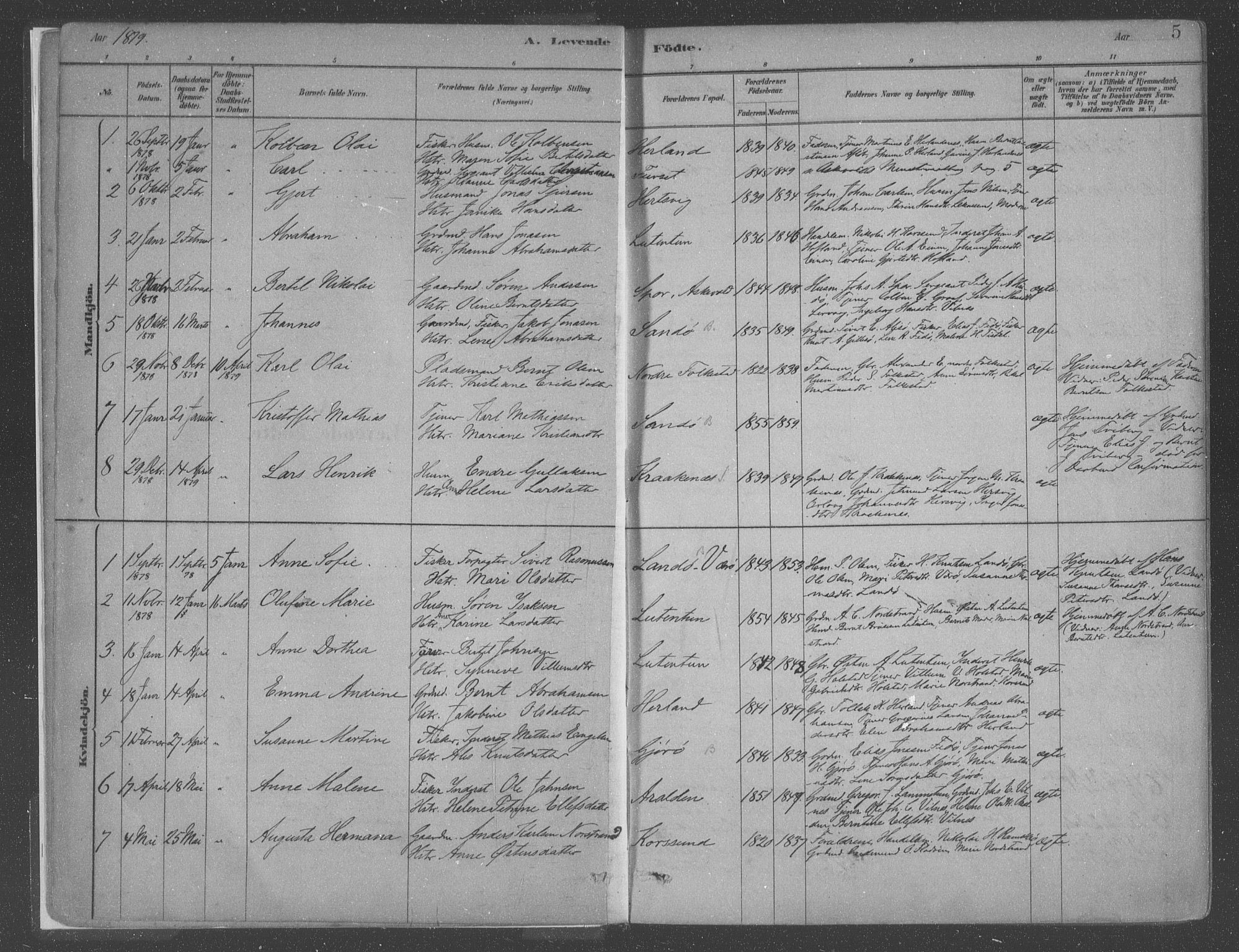 Askvoll sokneprestembete, SAB/A-79501/H/Haa/Haac/L0001: Parish register (official) no. C  1, 1879-1922, p. 5