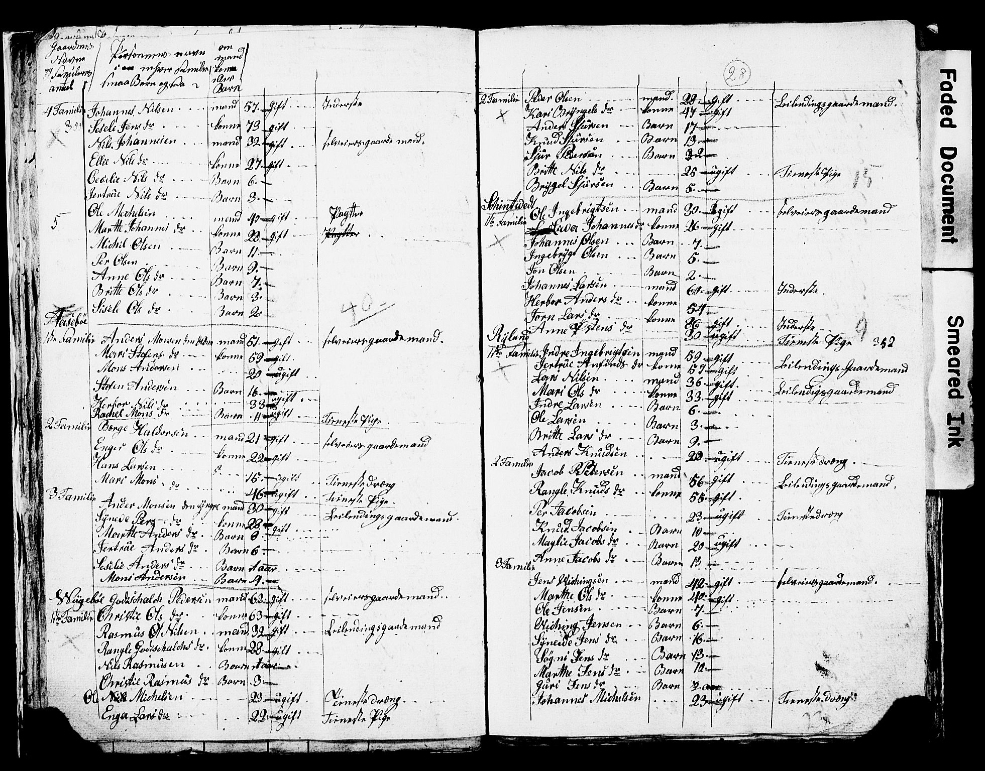 SAB, 1825 Census for Manger parish, 1825, p. 31