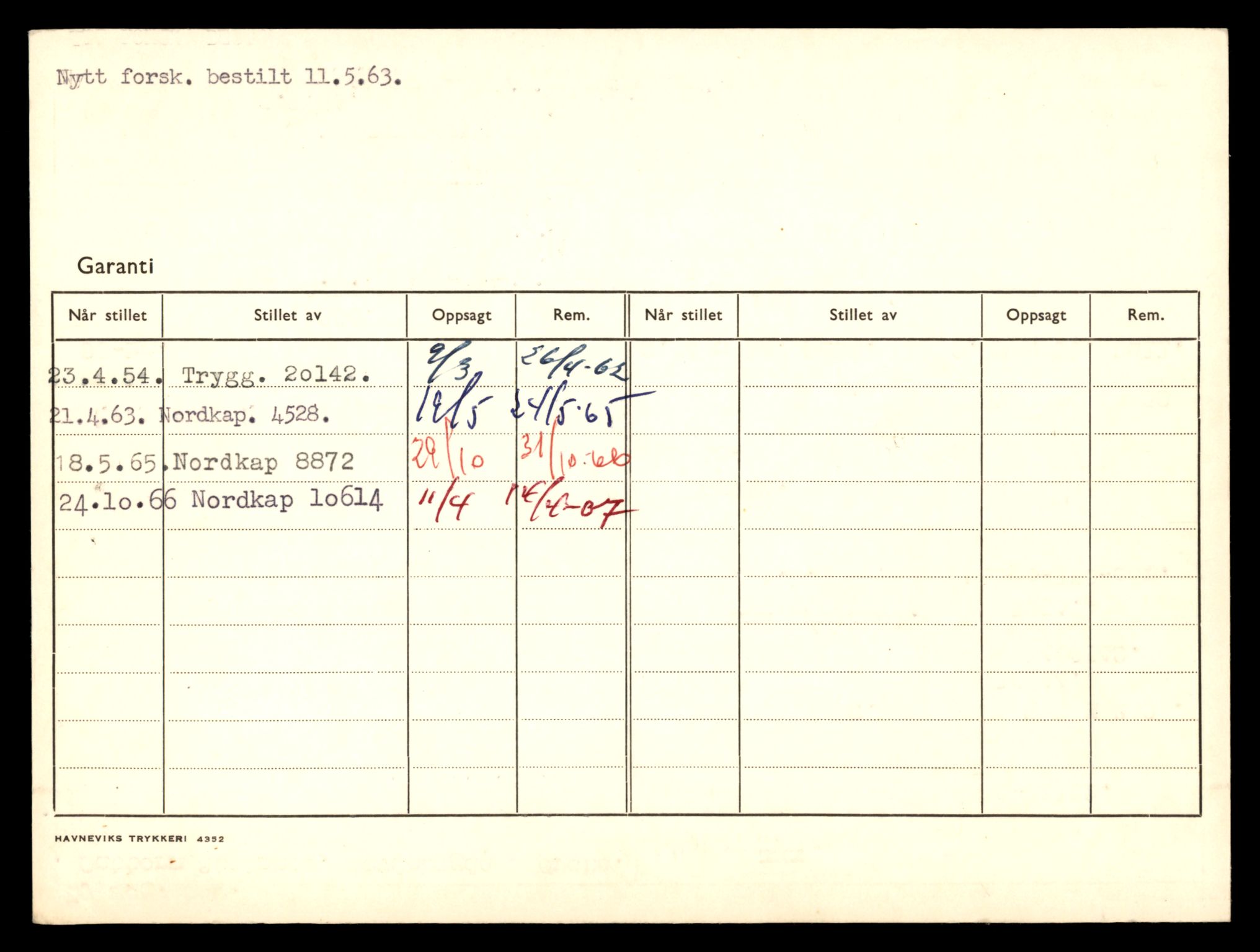 Møre og Romsdal vegkontor - Ålesund trafikkstasjon, AV/SAT-A-4099/F/Fe/L0037: Registreringskort for kjøretøy T 13031 - T 13179, 1927-1998, p. 2022