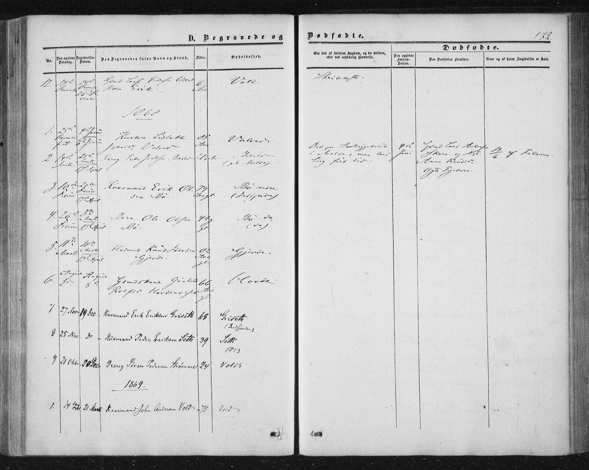 Ministerialprotokoller, klokkerbøker og fødselsregistre - Møre og Romsdal, AV/SAT-A-1454/543/L0562: Parish register (official) no. 543A02, 1854-1884, p. 172