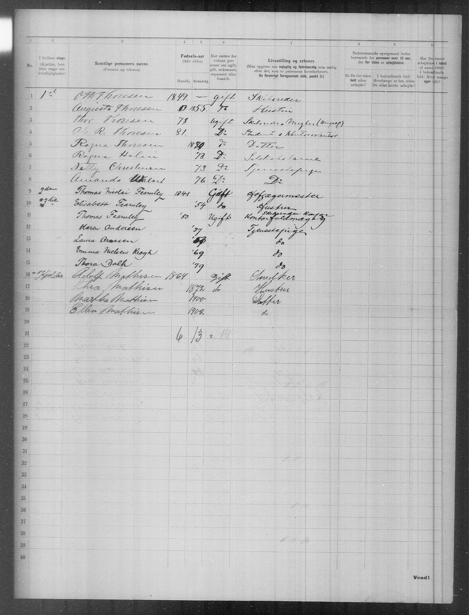 OBA, Municipal Census 1903 for Kristiania, 1903, p. 6817