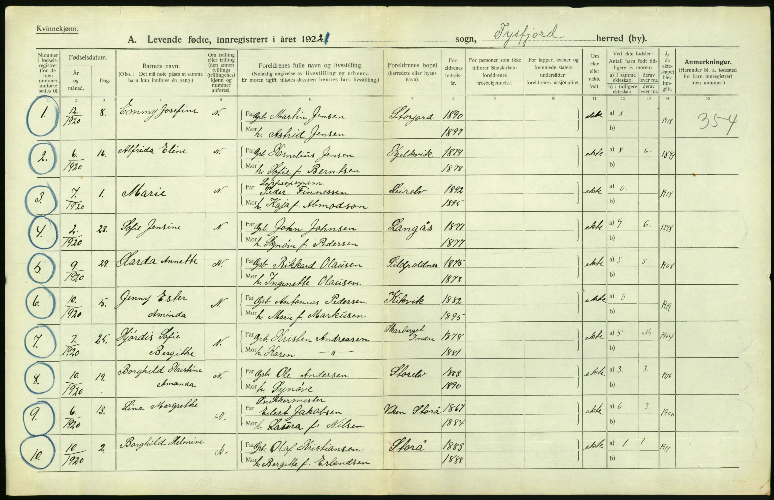 Statistisk sentralbyrå, Sosiodemografiske emner, Befolkning, RA/S-2228/D/Df/Dfc/Dfca/L0049: Nordland fylke: Levendefødte menn og kvinner. Bygder., 1921, p. 266