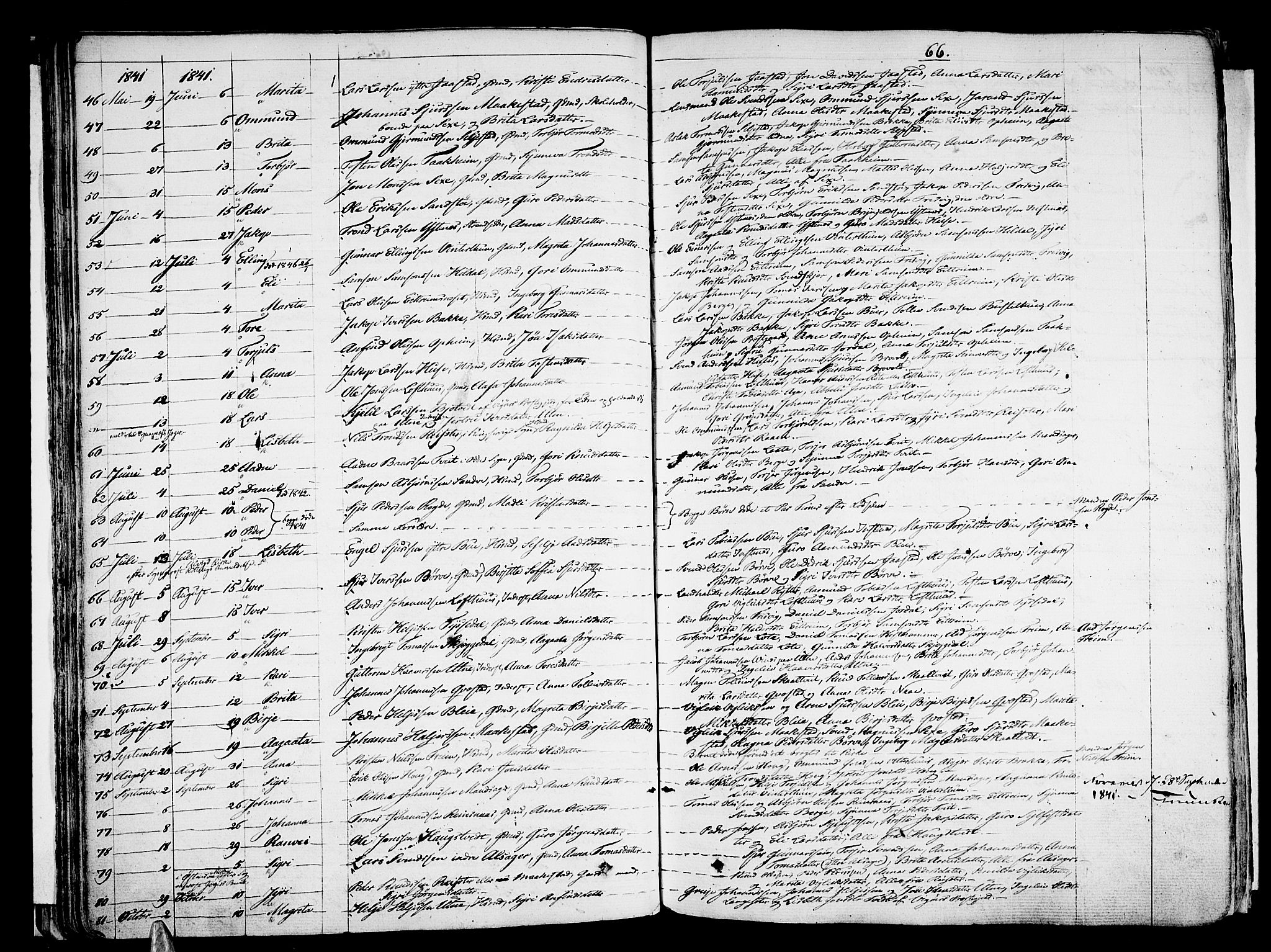 Ullensvang sokneprestembete, AV/SAB-A-78701/H/Haa: Parish register (official) no. A 10, 1825-1853, p. 66