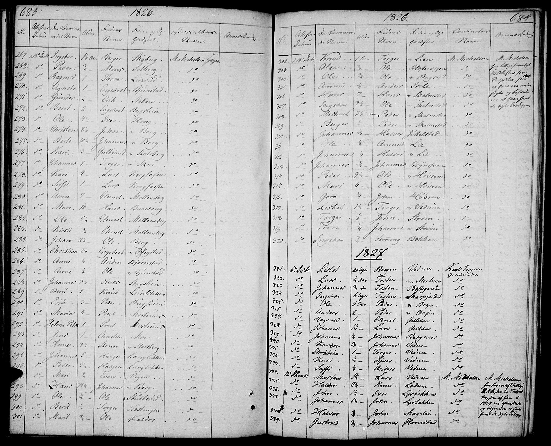 Øyer prestekontor, SAH/PREST-084/H/Ha/Haa/L0004: Parish register (official) no. 4, 1824-1841, p. 683-684