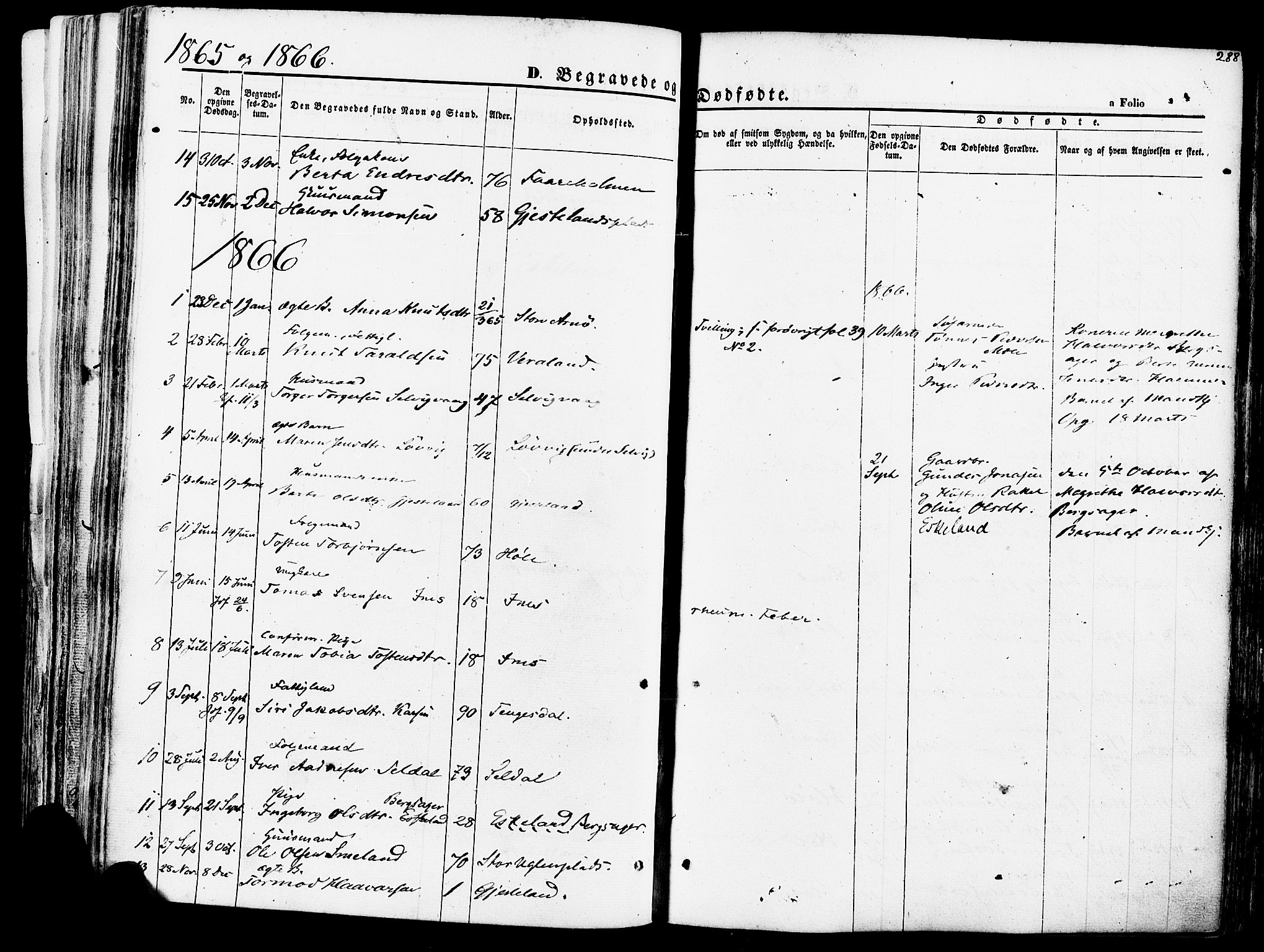 Høgsfjord sokneprestkontor, SAST/A-101624/H/Ha/Haa/L0002: Parish register (official) no. A 2, 1855-1885, p. 288