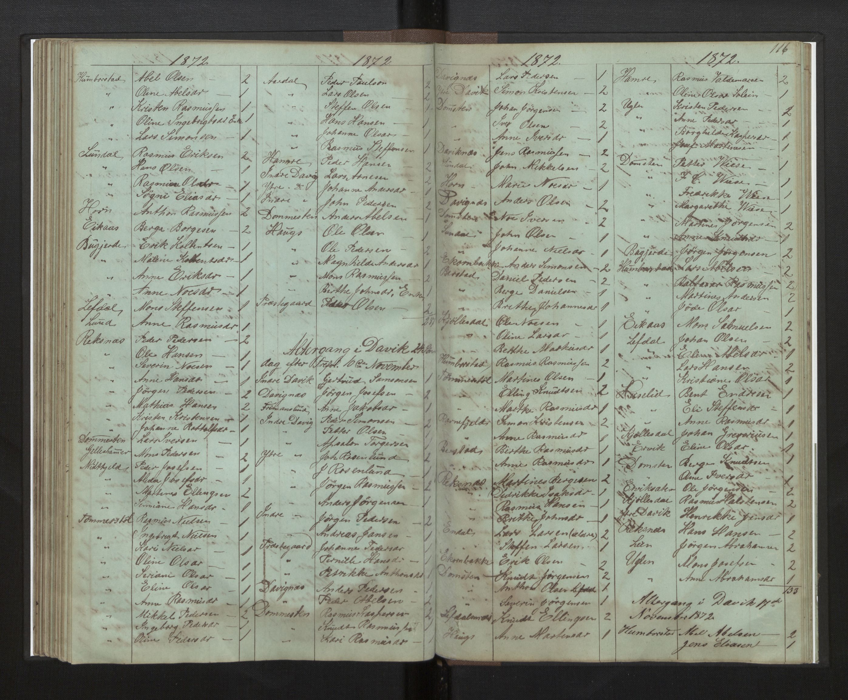 Davik sokneprestembete, AV/SAB-A-79701/H/Hb/Hba/L0003: Communicants register no. 3, 1862-1875, p. 116