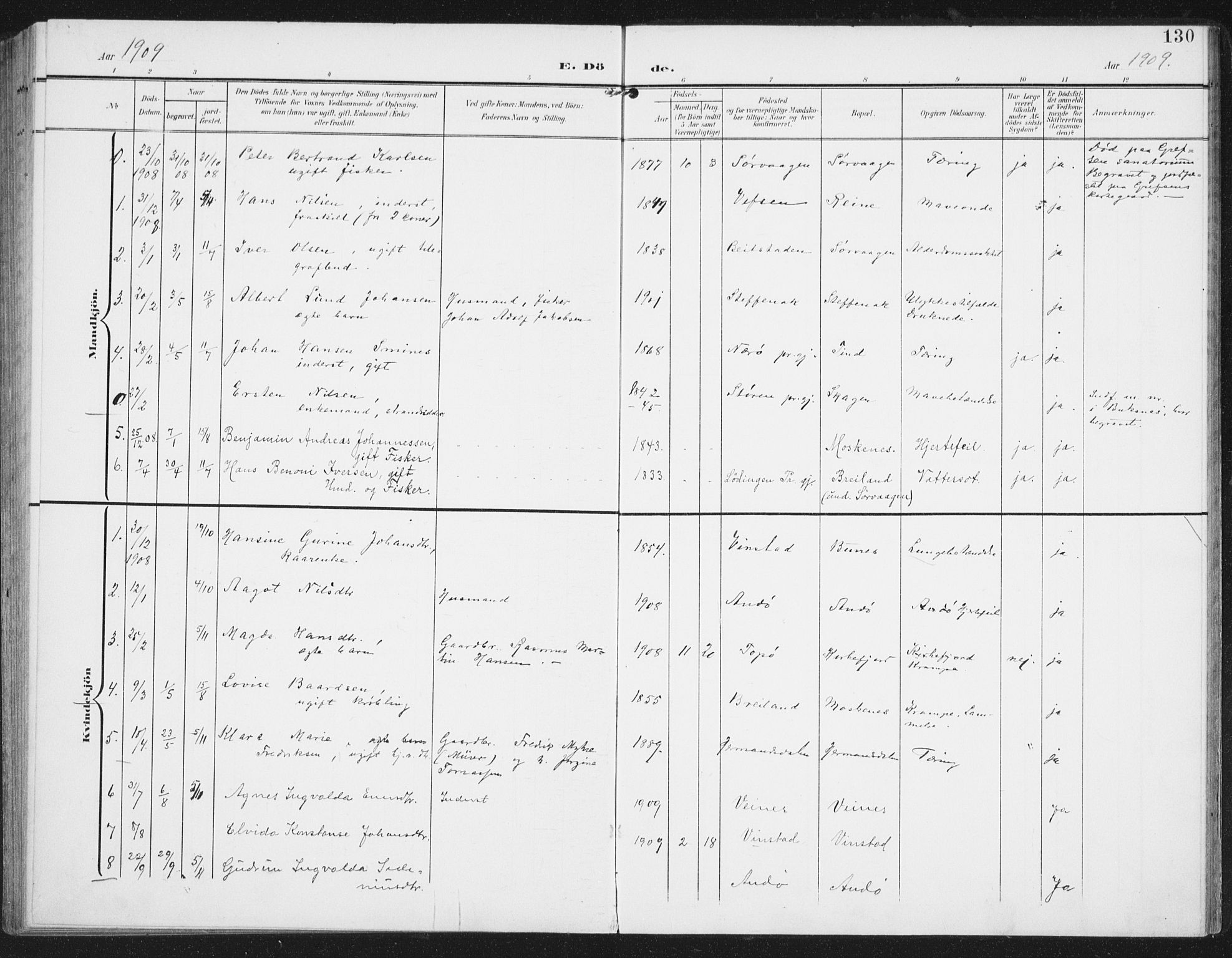 Ministerialprotokoller, klokkerbøker og fødselsregistre - Nordland, SAT/A-1459/886/L1221: Parish register (official) no. 886A03, 1903-1913, p. 130