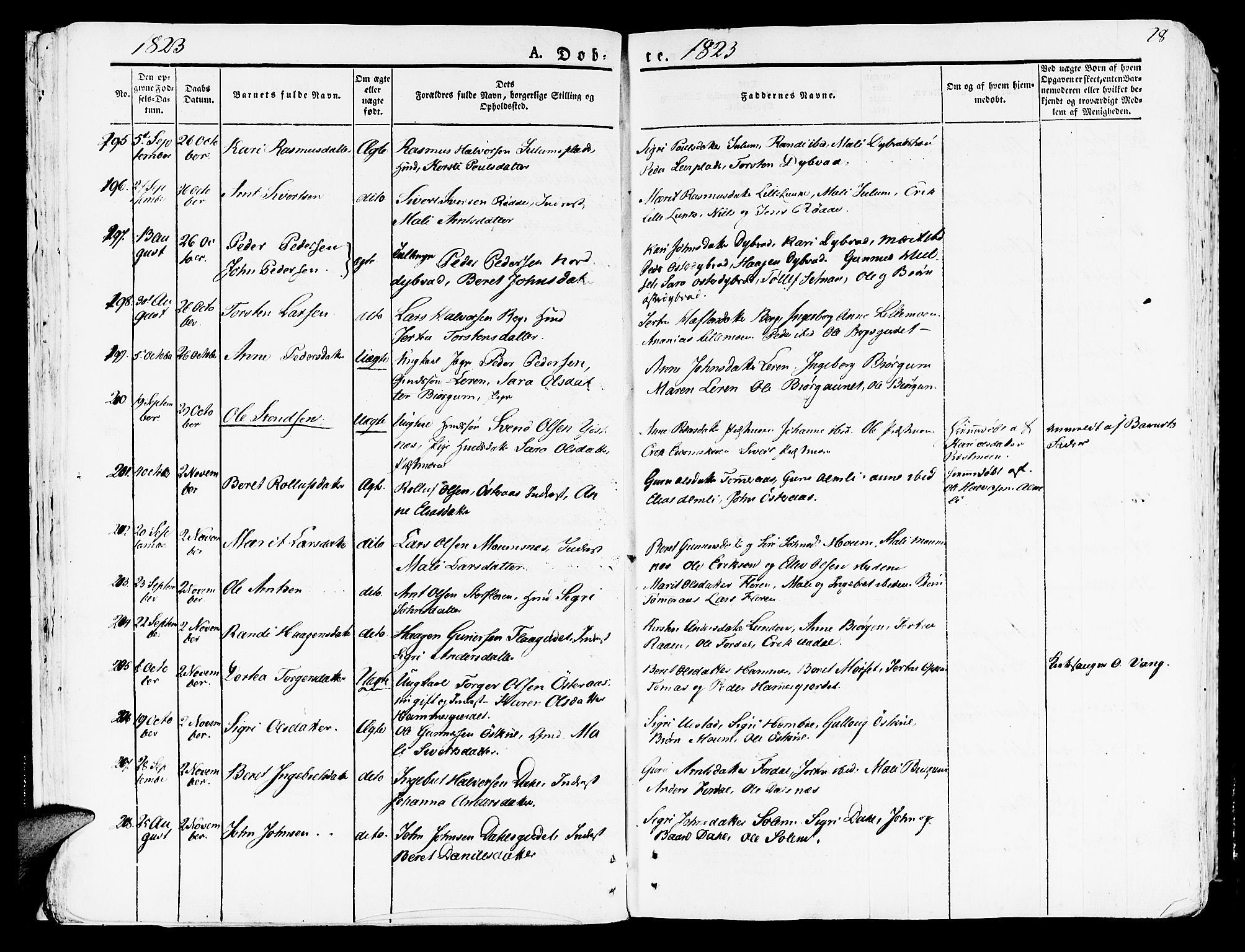 Ministerialprotokoller, klokkerbøker og fødselsregistre - Nord-Trøndelag, AV/SAT-A-1458/709/L0070: Parish register (official) no. 709A10, 1820-1832, p. 28