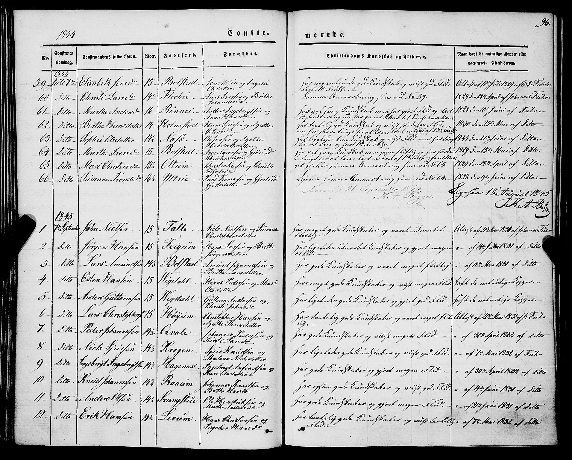 Luster sokneprestembete, AV/SAB-A-81101/H/Haa/Haaa/L0006: Parish register (official) no. A 6, 1840-1848, p. 96