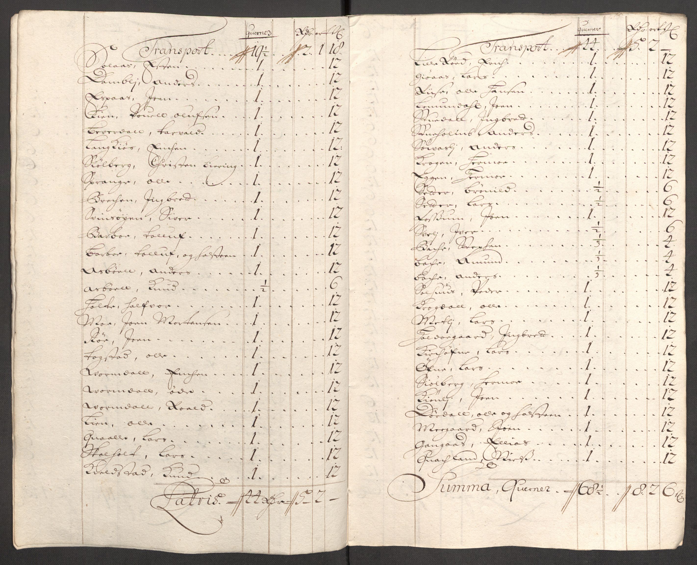 Rentekammeret inntil 1814, Reviderte regnskaper, Fogderegnskap, RA/EA-4092/R60/L3952: Fogderegnskap Orkdal og Gauldal, 1702, p. 88