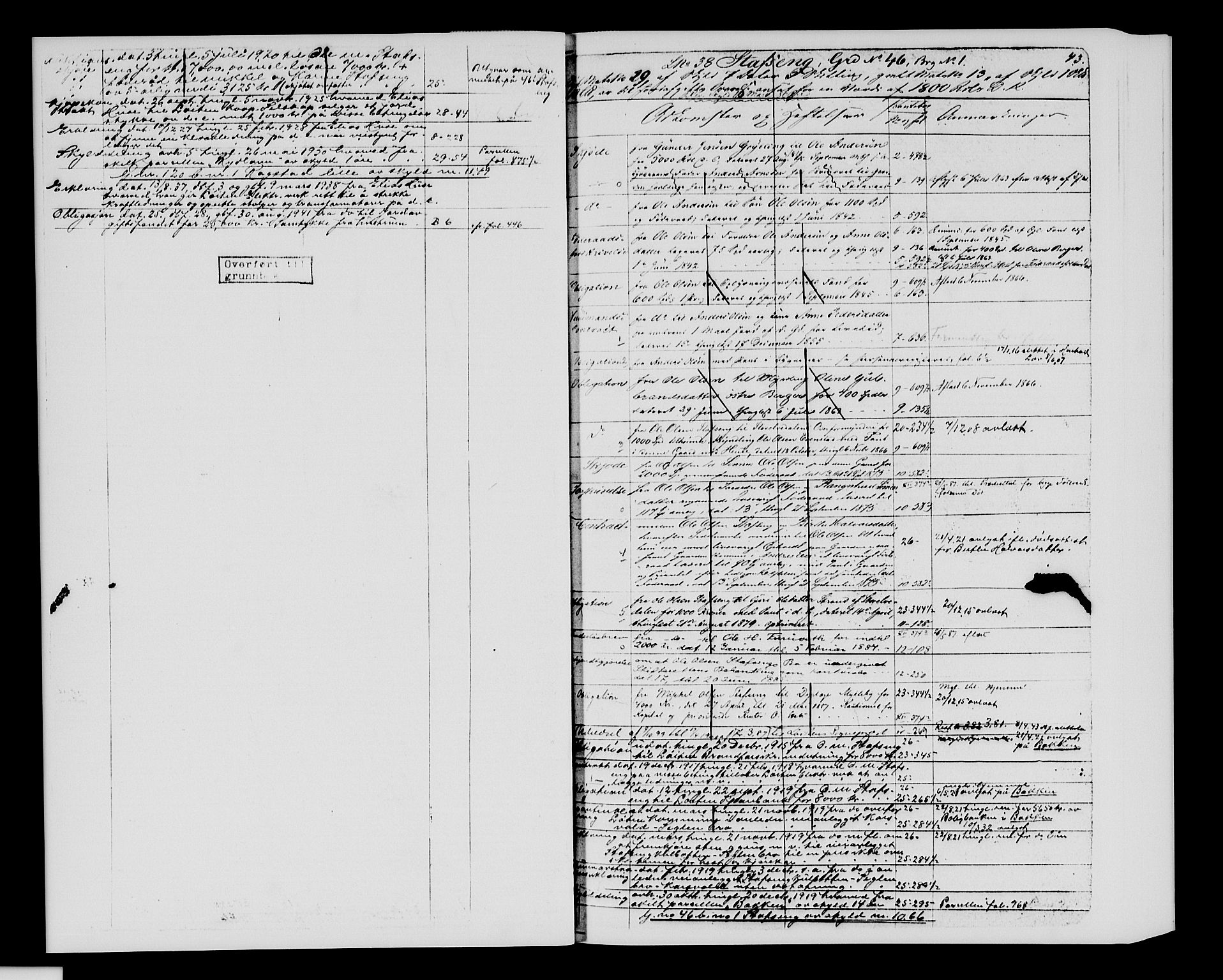 Sør-Hedmark sorenskriveri, SAH/TING-014/H/Ha/Hac/Hacc/L0001: Mortgage register no. 3.1, 1855-1943, p. 43