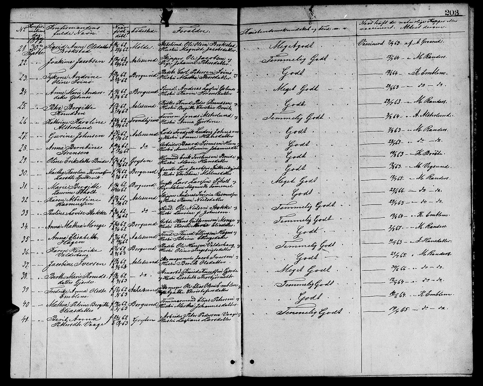 Ministerialprotokoller, klokkerbøker og fødselsregistre - Møre og Romsdal, AV/SAT-A-1454/529/L0465: Parish register (copy) no. 529C02, 1868-1877, p. 203