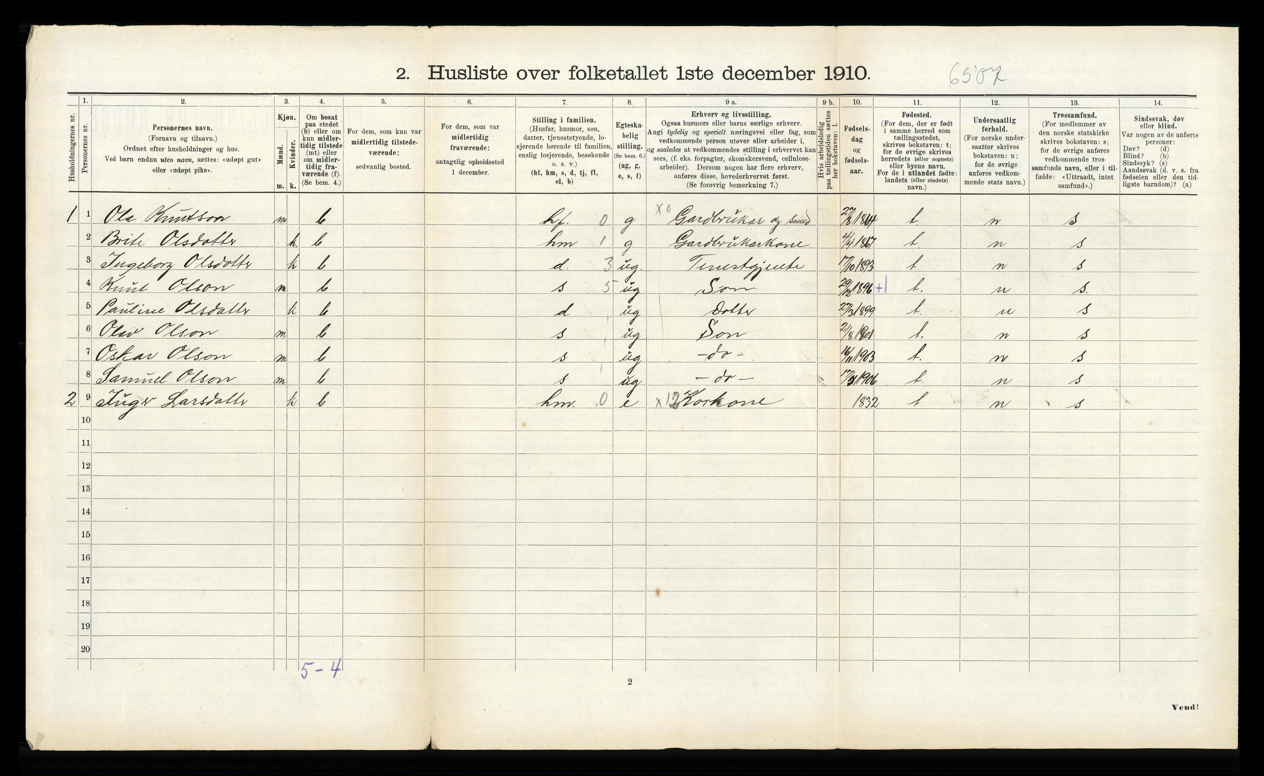 RA, 1910 census for Hornindal, 1910, p. 215