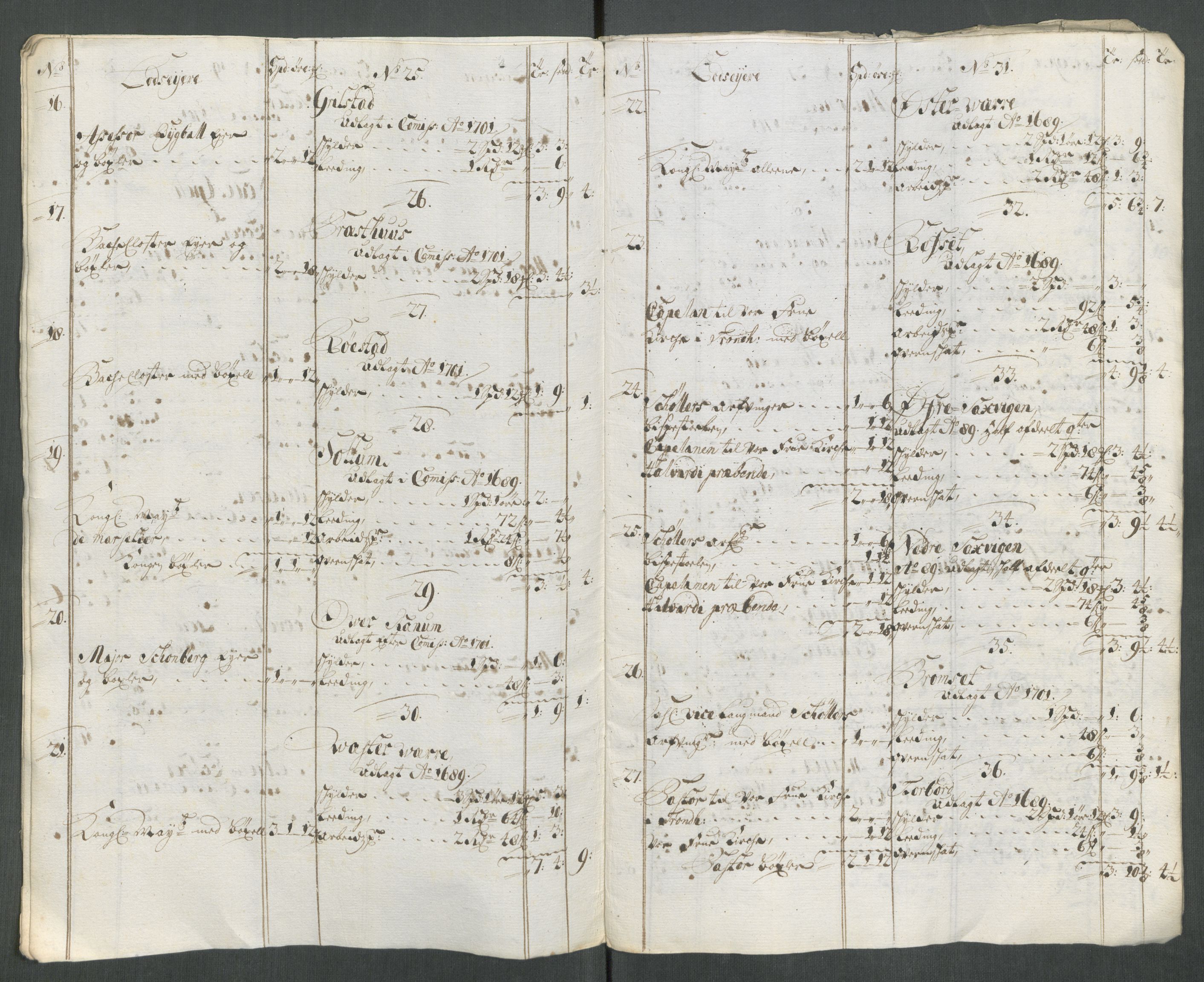 Rentekammeret inntil 1814, Reviderte regnskaper, Fogderegnskap, RA/EA-4092/R61/L4113: Fogderegnskap Strinda og Selbu, 1712-1713, p. 482