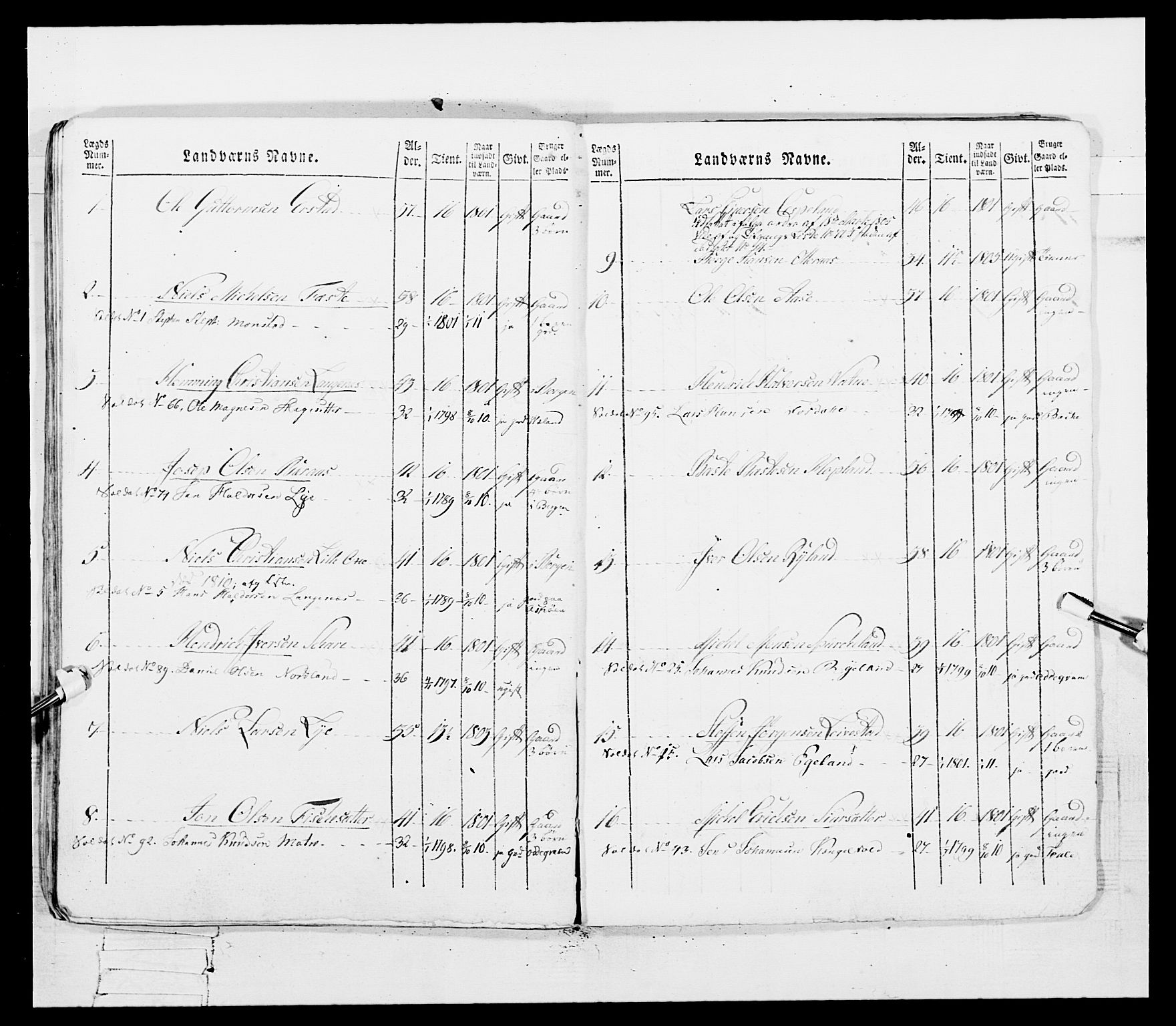 Generalitets- og kommissariatskollegiet, Det kongelige norske kommissariatskollegium, AV/RA-EA-5420/E/Eh/L0097: Bergenhusiske nasjonale infanteriregiment, 1803-1807, p. 451
