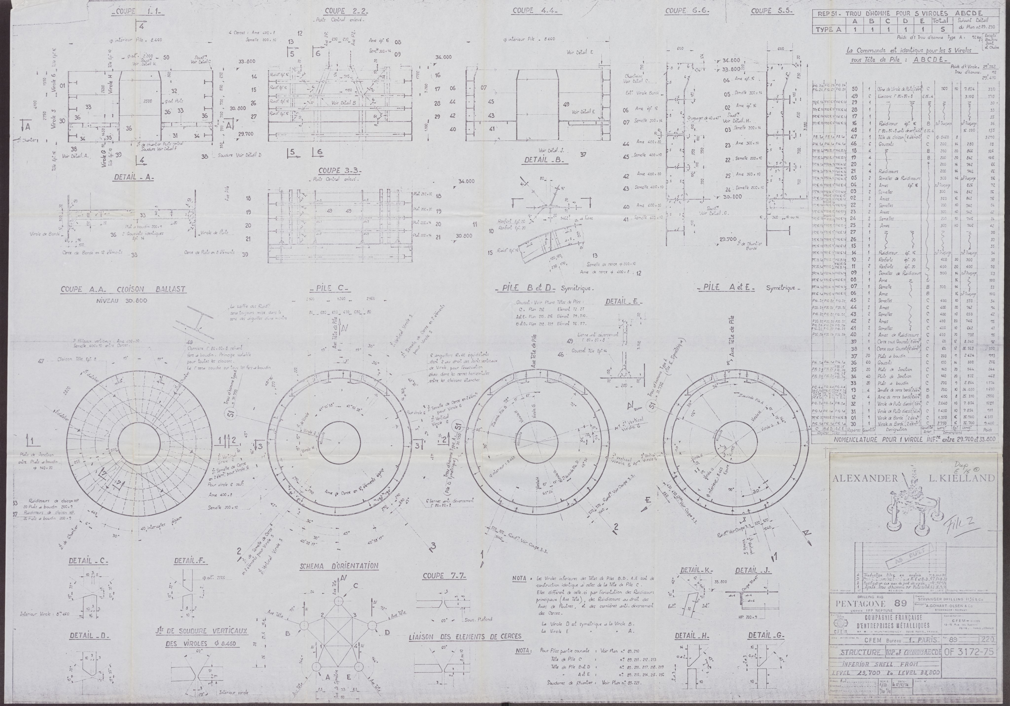 Justisdepartementet, Granskningskommisjonen ved Alexander Kielland-ulykken 27.3.1980, RA/S-1165/D/L0008: D Forex Neptune (D9 av 9)/E CFEM (E12-E14 av 35), 1980-1981, p. 26