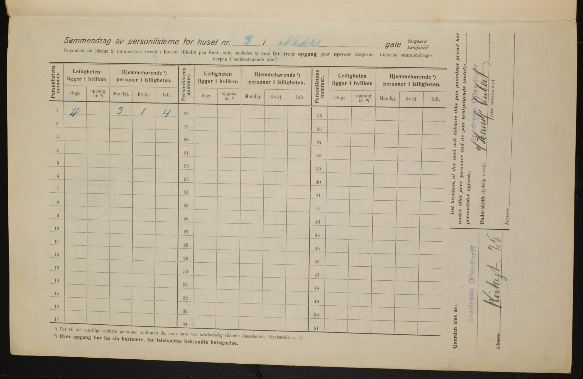 OBA, Municipal Census 1916 for Kristiania, 1916, p. 70876