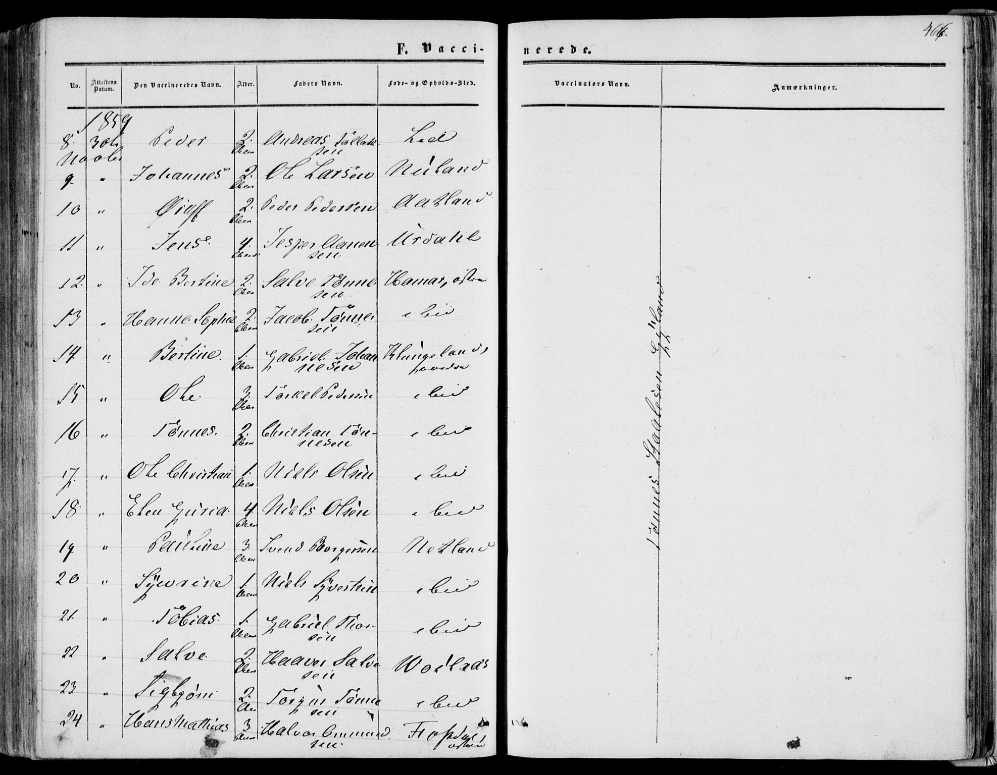 Bakke sokneprestkontor, AV/SAK-1111-0002/F/Fa/Fab/L0002: Parish register (official) no. A 2, 1855-1884, p. 466