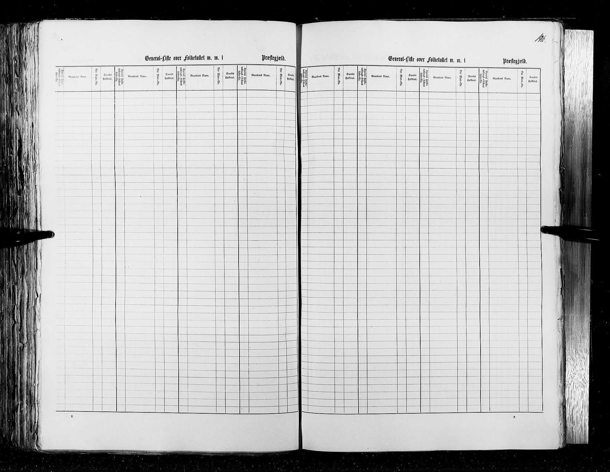 RA, Census 1855, vol. 4: Stavanger amt og Søndre Bergenhus amt, 1855, p. 196