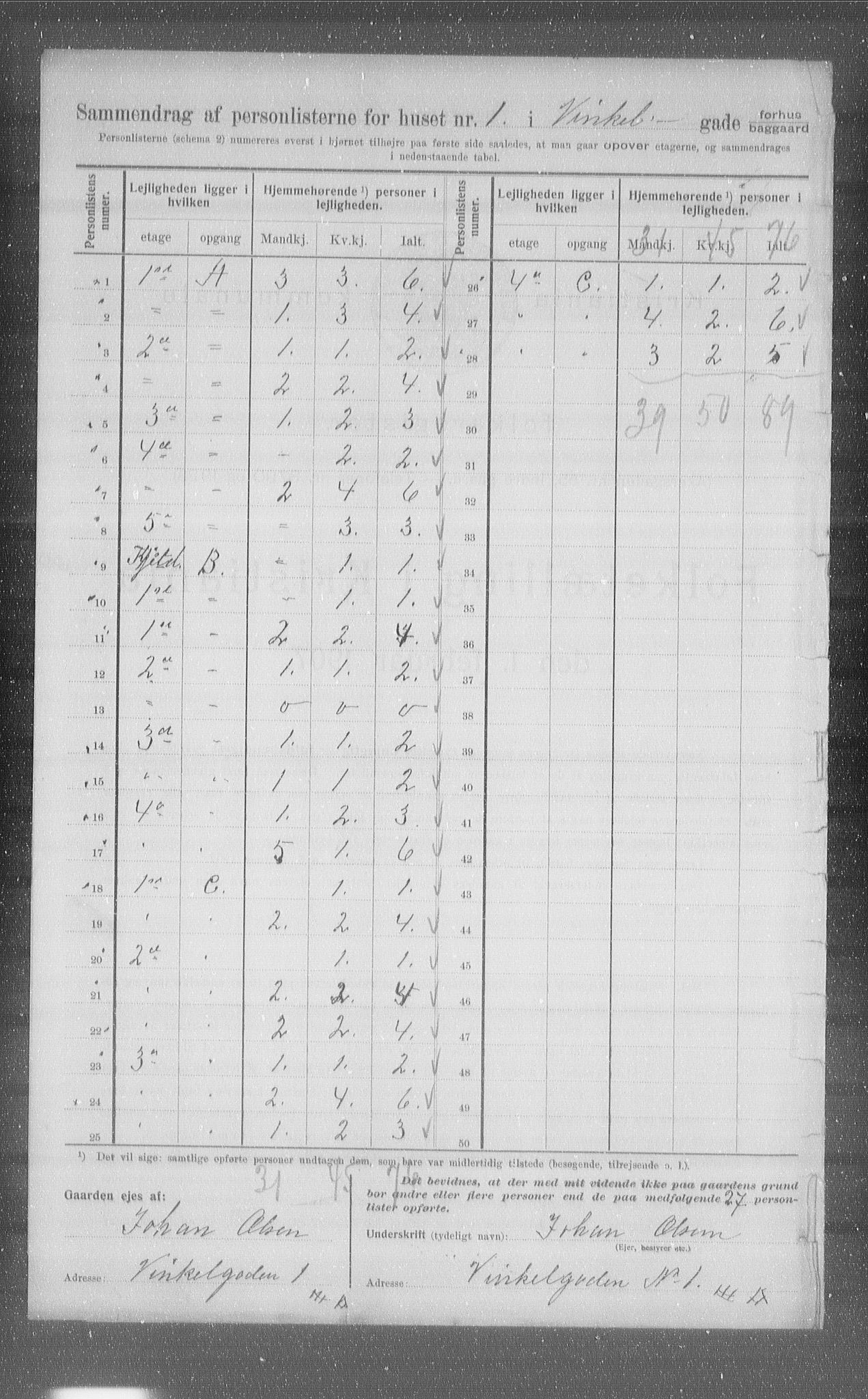 OBA, Municipal Census 1907 for Kristiania, 1907, p. 62935