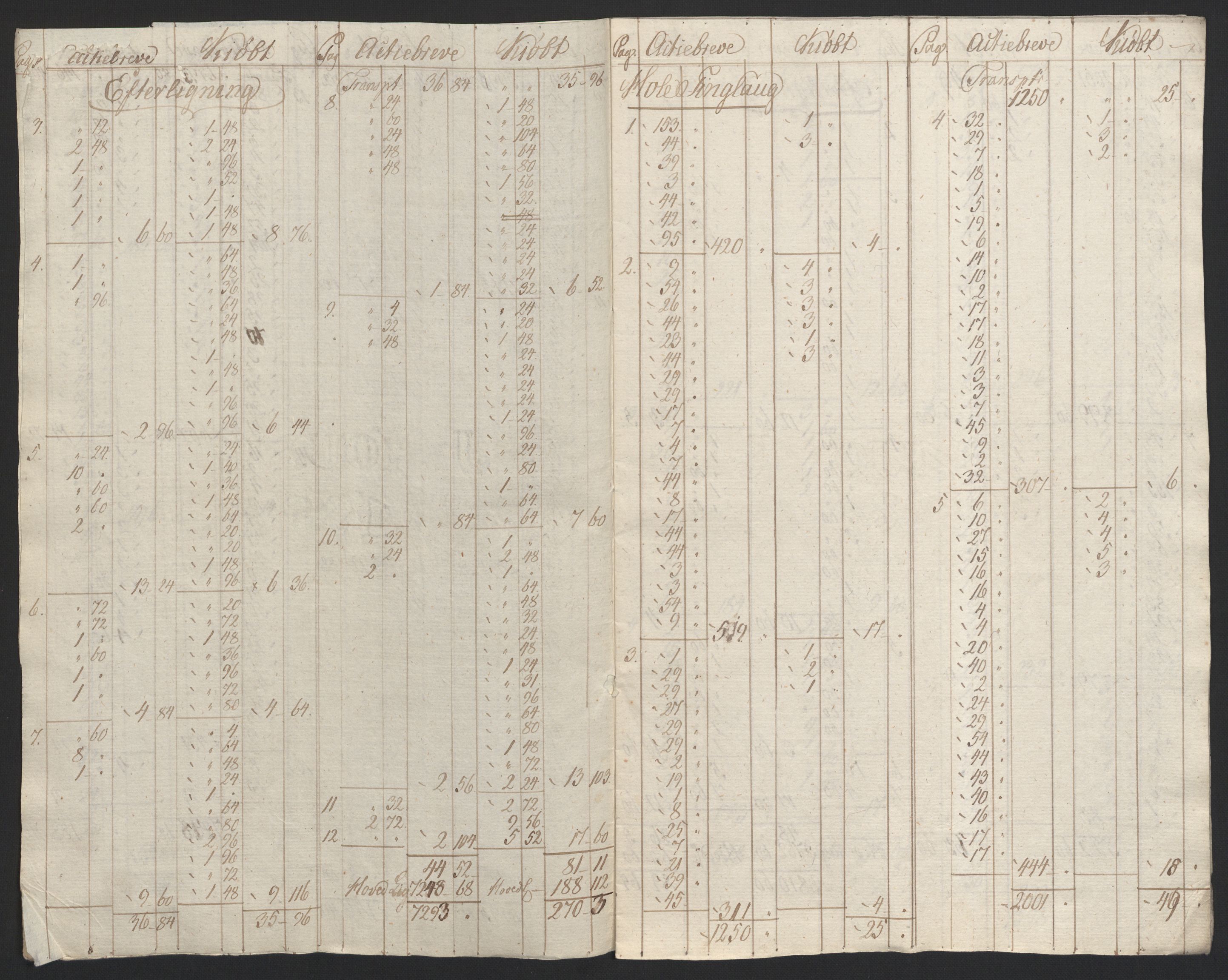 Sølvskatten 1816, NOBA/SOLVSKATTEN/A/L0019: Bind 20: Ringerike og Hallingdal fogderi, 1816-1821, p. 94