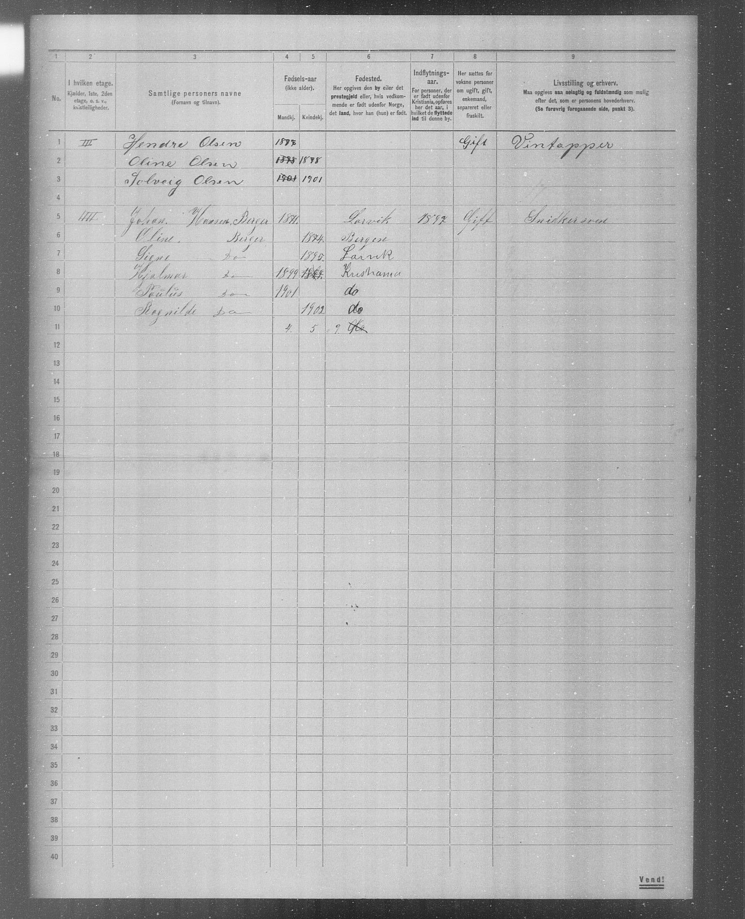 OBA, Municipal Census 1904 for Kristiania, 1904, p. 3983