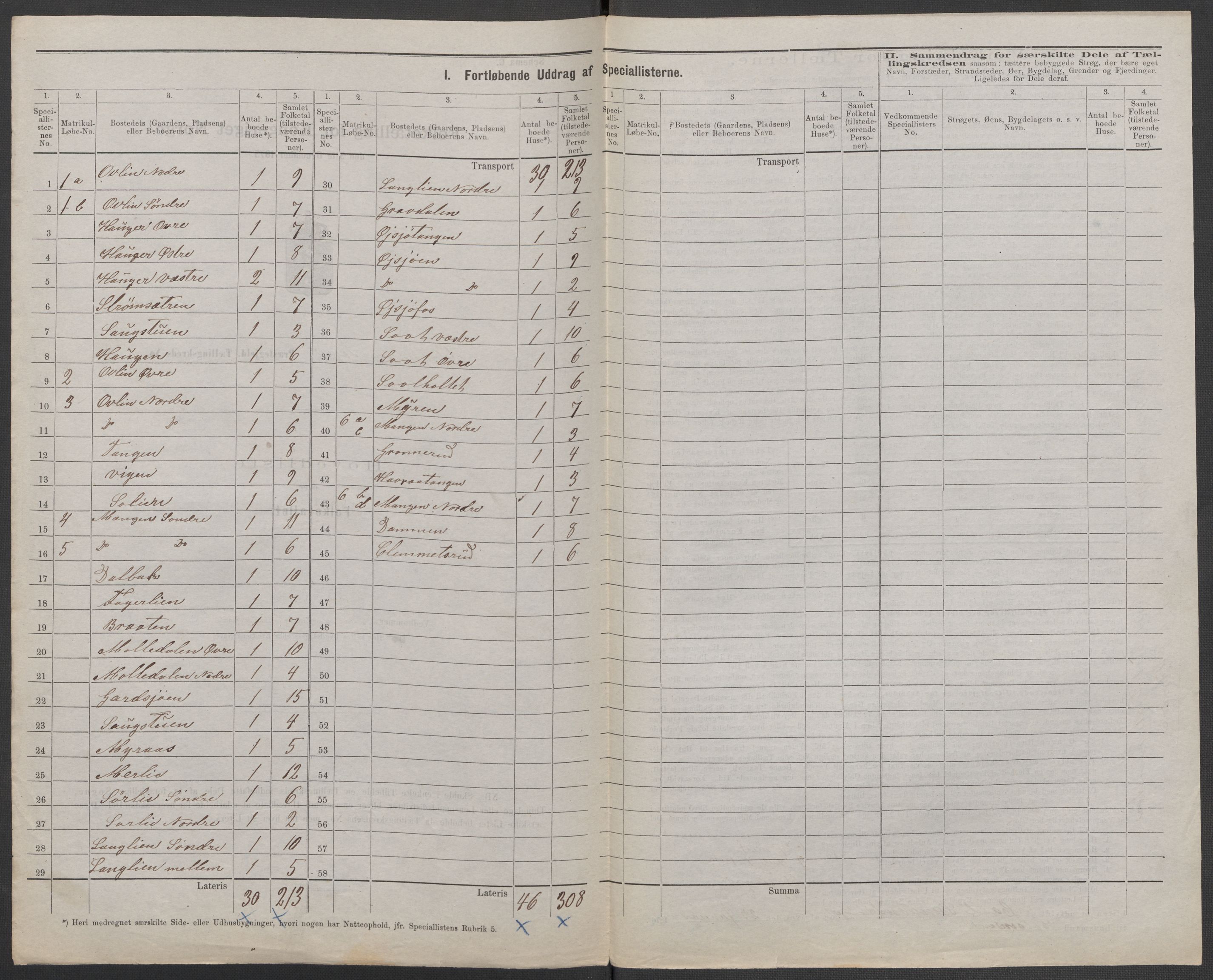 RA, 1875 census for 0224P Aurskog, 1875, p. 2