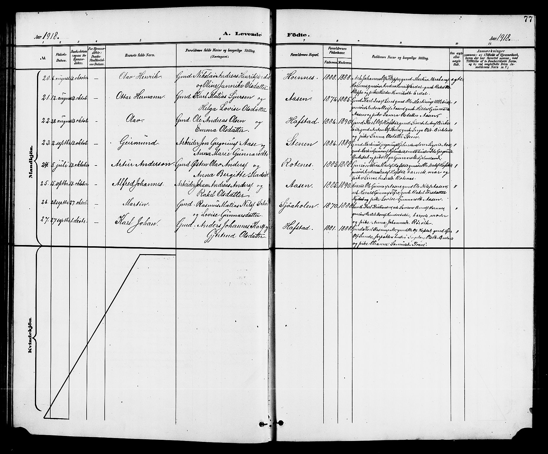 Førde sokneprestembete, AV/SAB-A-79901/H/Hab/Haba/L0003: Parish register (copy) no. A 3, 1899-1924, p. 77