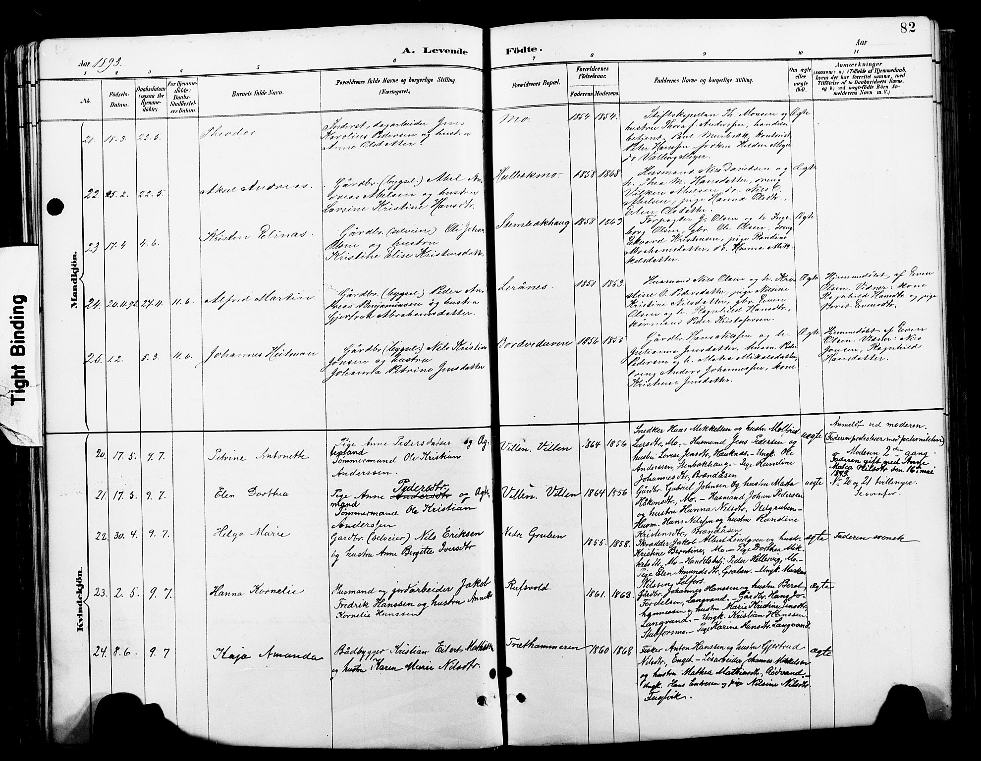 Ministerialprotokoller, klokkerbøker og fødselsregistre - Nordland, AV/SAT-A-1459/827/L0421: Parish register (copy) no. 827C10, 1887-1906, p. 82