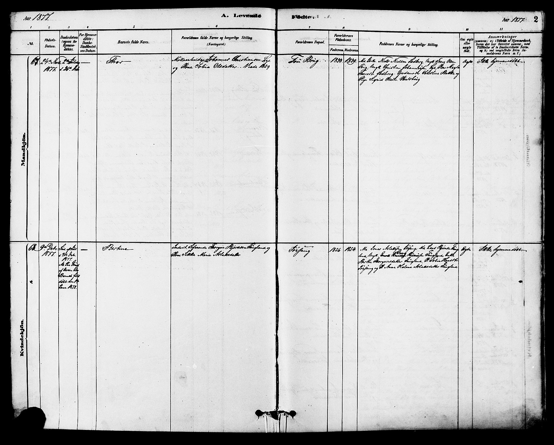 Strand sokneprestkontor, SAST/A-101828/H/Ha/Haa/L0009: Parish register (official) no. A 9, 1877-1908, p. 2