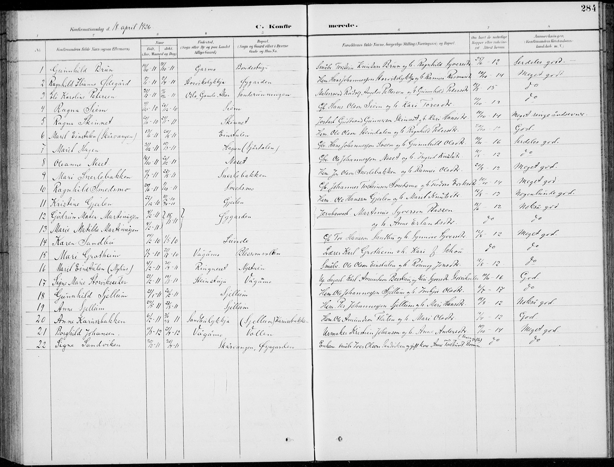 Vågå prestekontor, SAH/PREST-076/H/Ha/Hab/L0002: Parish register (copy) no. 2, 1894-1939, p. 284