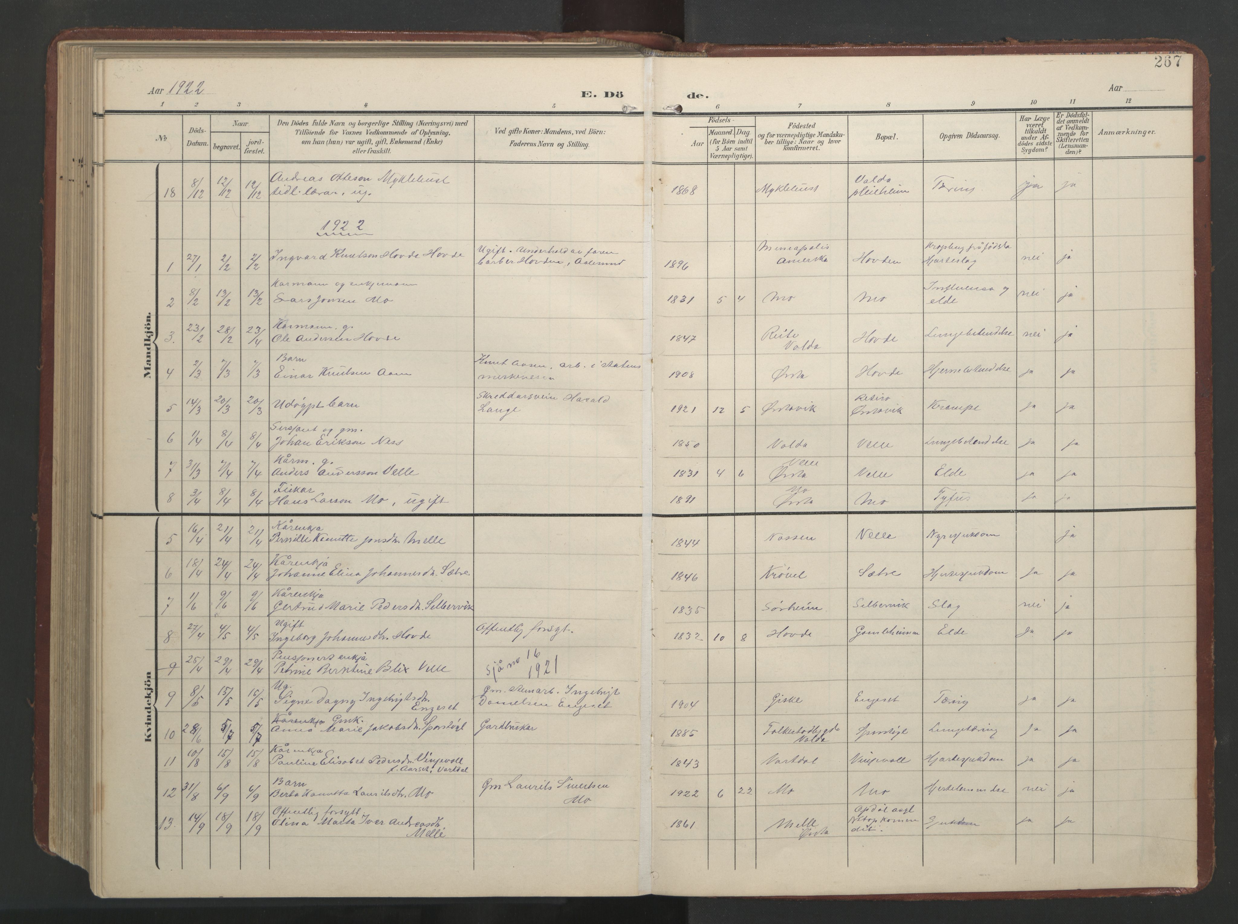 Ministerialprotokoller, klokkerbøker og fødselsregistre - Møre og Romsdal, AV/SAT-A-1454/513/L0190: Parish register (copy) no. 513C04, 1904-1926, p. 267