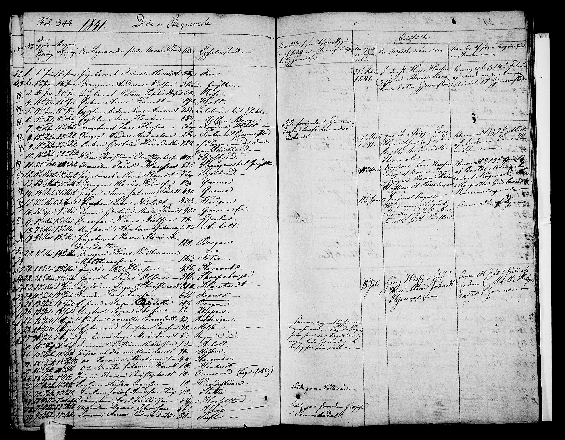 Stokke kirkebøker, SAKO/A-320/F/Fa/L0006: Parish register (official) no. I 6, 1826-1843, p. 344