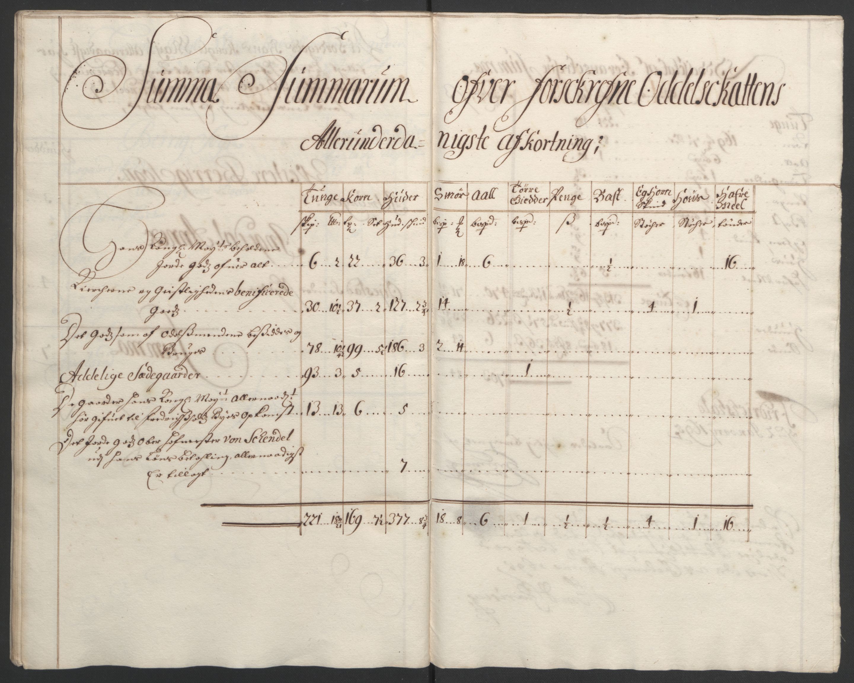 Rentekammeret inntil 1814, Reviderte regnskaper, Fogderegnskap, AV/RA-EA-4092/R01/L0012: Fogderegnskap Idd og Marker, 1694-1695, p. 156