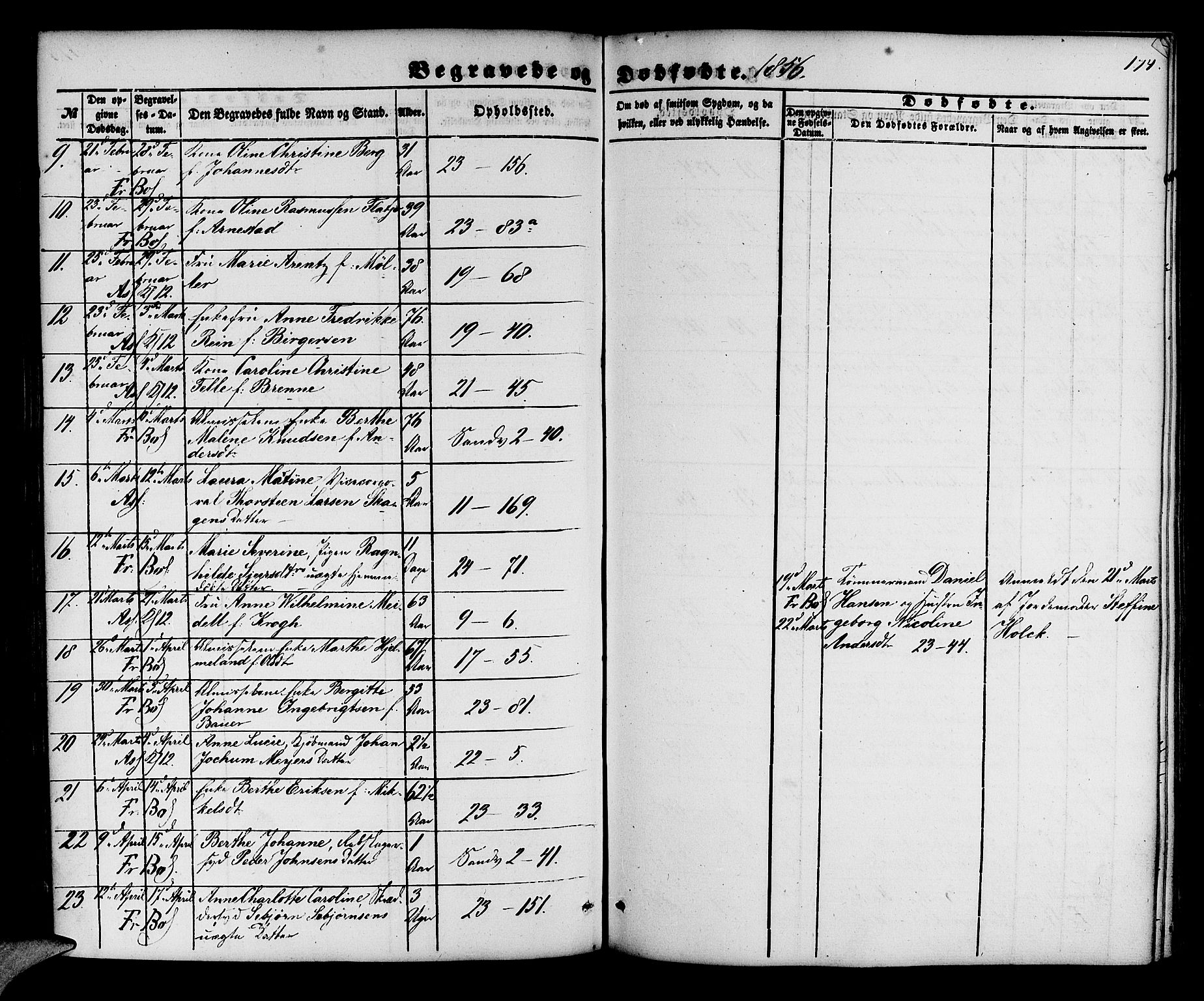 Korskirken sokneprestembete, AV/SAB-A-76101/H/Hab: Parish register (copy) no. E 2, 1851-1871, p. 174