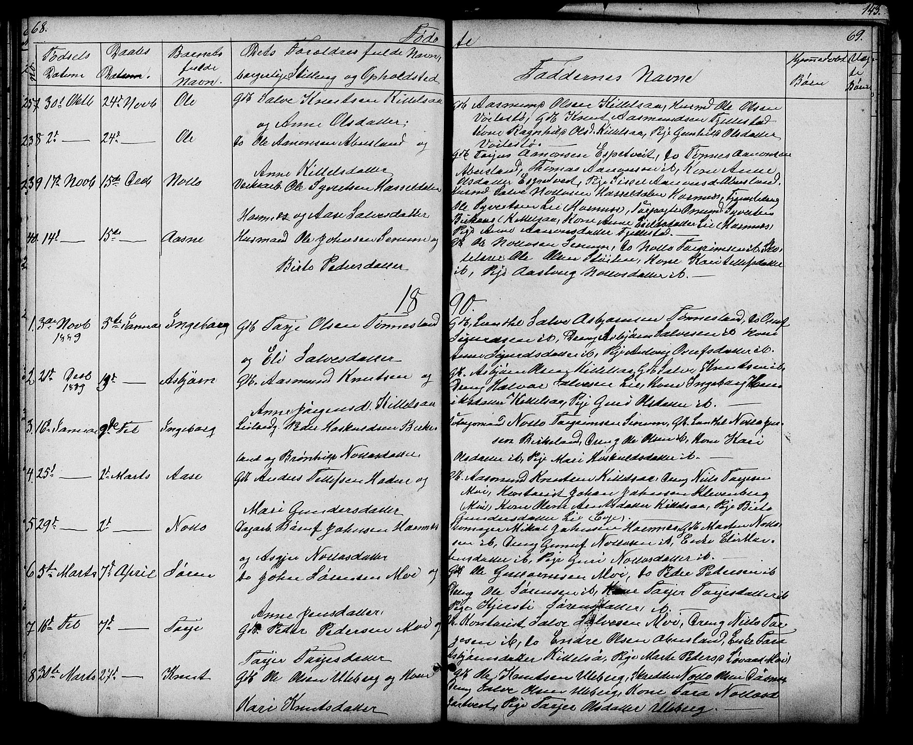 Evje sokneprestkontor, SAK/1111-0008/F/Fb/Fbb/L0002: Parish register (copy) no. B 2, 1879-1909, p. 68-69