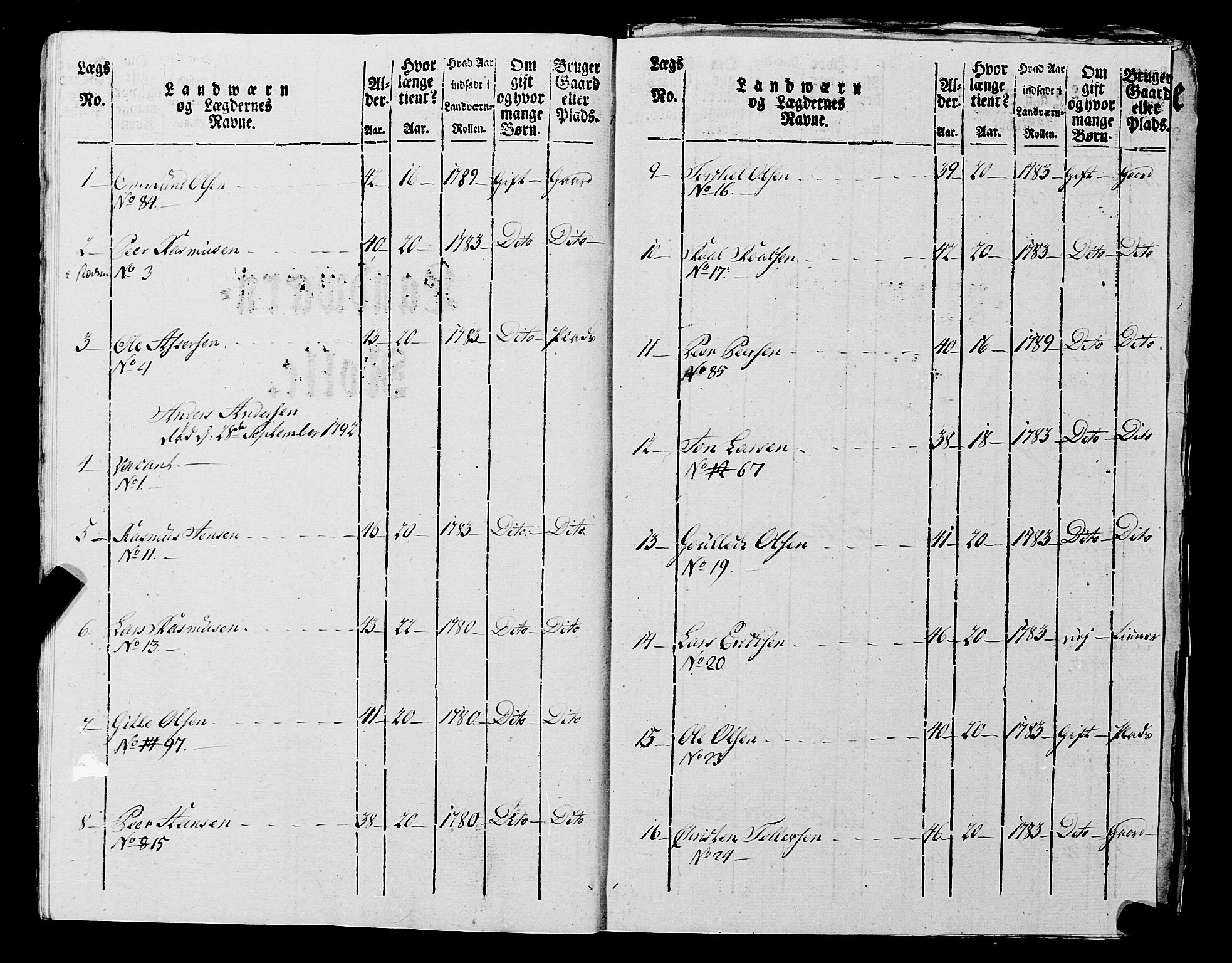 Fylkesmannen i Rogaland, AV/SAST-A-101928/99/3/325/325CA, 1655-1832, p. 7262