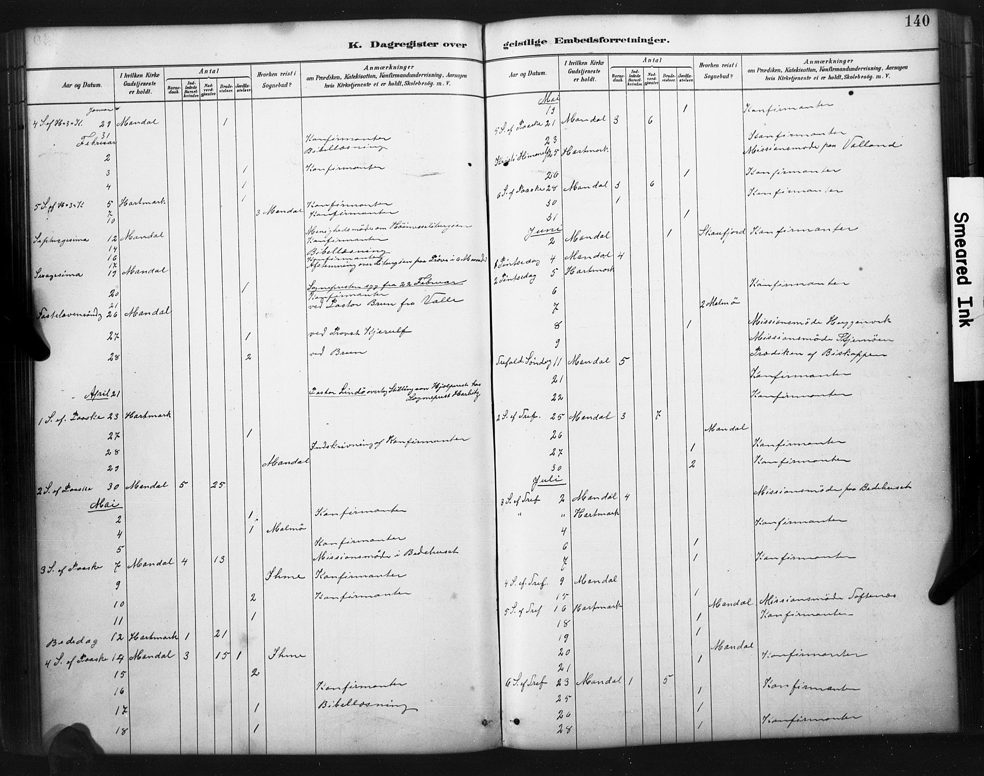 Mandal sokneprestkontor, AV/SAK-1111-0030/F/Fa/Faa/L0017: Parish register (official) no. A 17, 1880-1926, p. 140