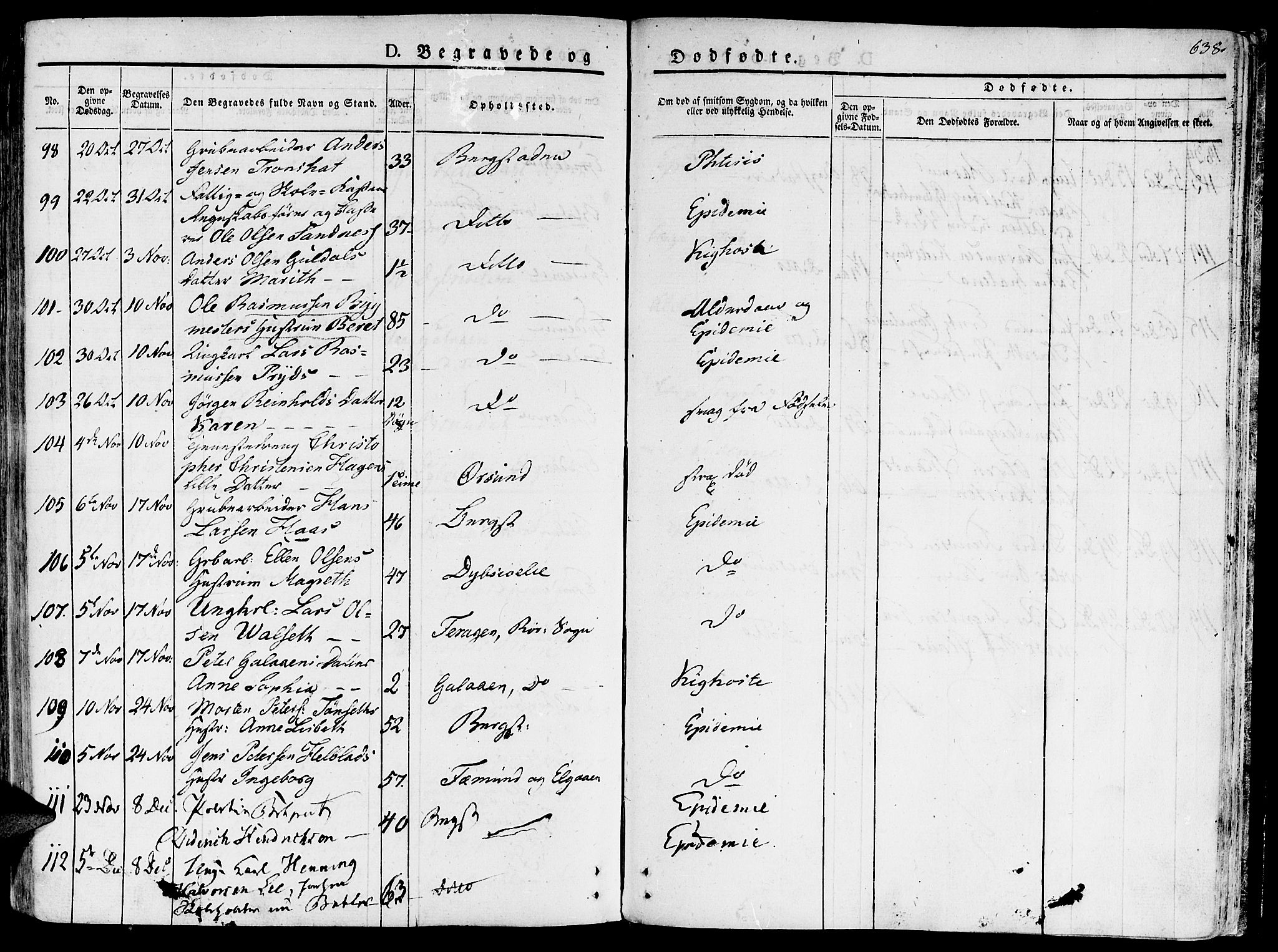 Ministerialprotokoller, klokkerbøker og fødselsregistre - Sør-Trøndelag, AV/SAT-A-1456/681/L0930: Parish register (official) no. 681A08, 1829-1844, p. 638