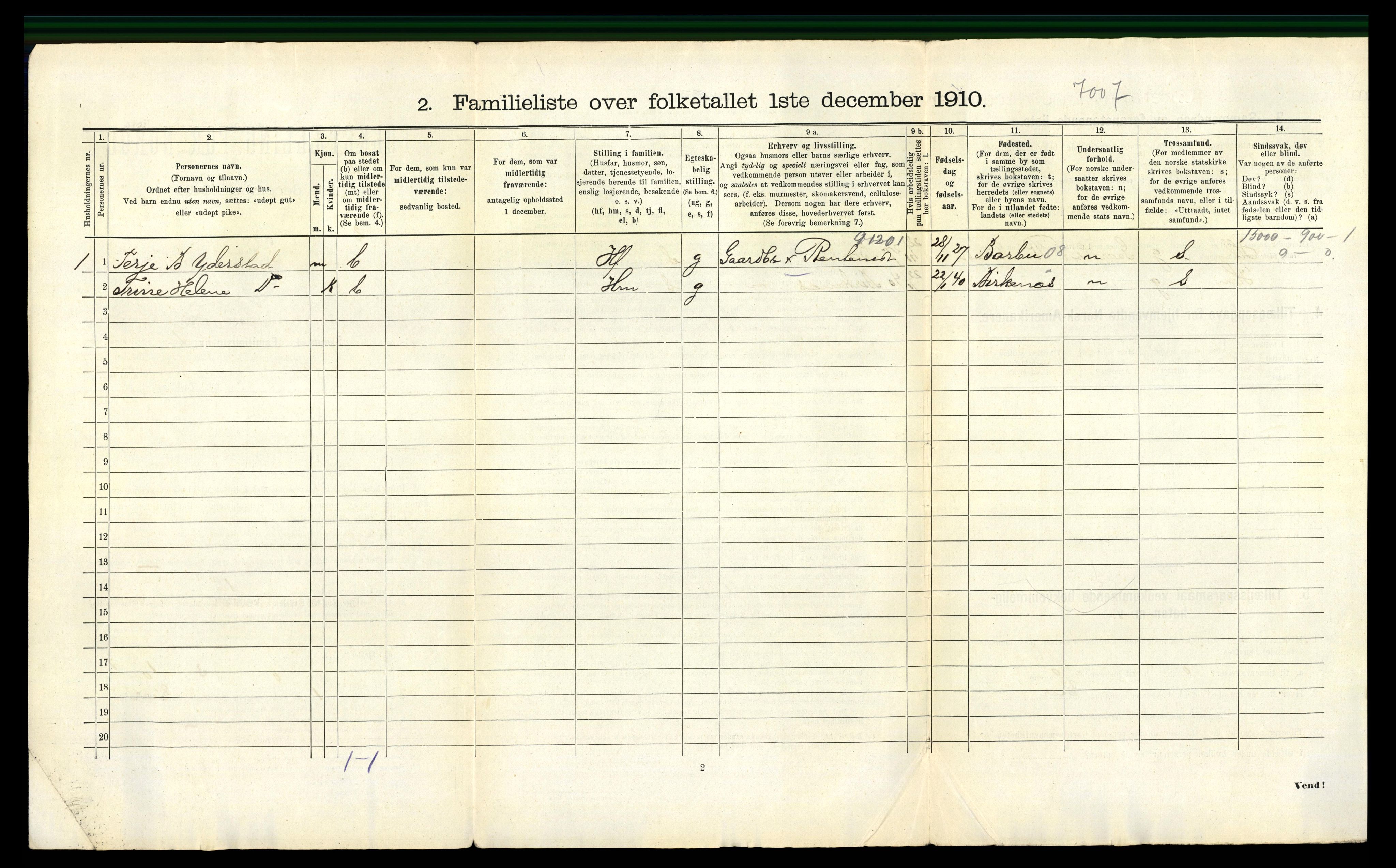 RA, 1910 census for Lillesand, 1910, p. 23