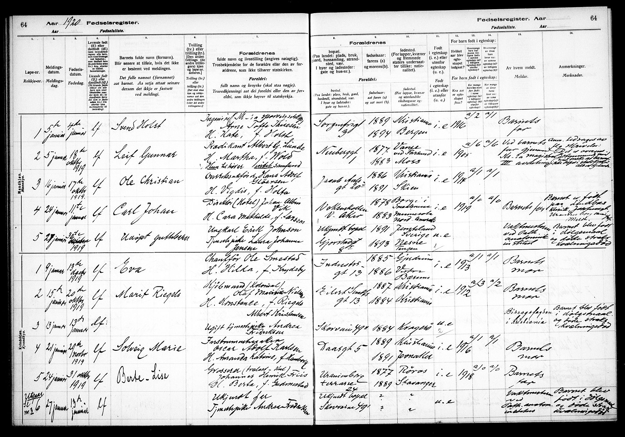 Uranienborg prestekontor Kirkebøker, SAO/A-10877/J/Ja/L0001: Birth register no. 1, 1916-1930, p. 64