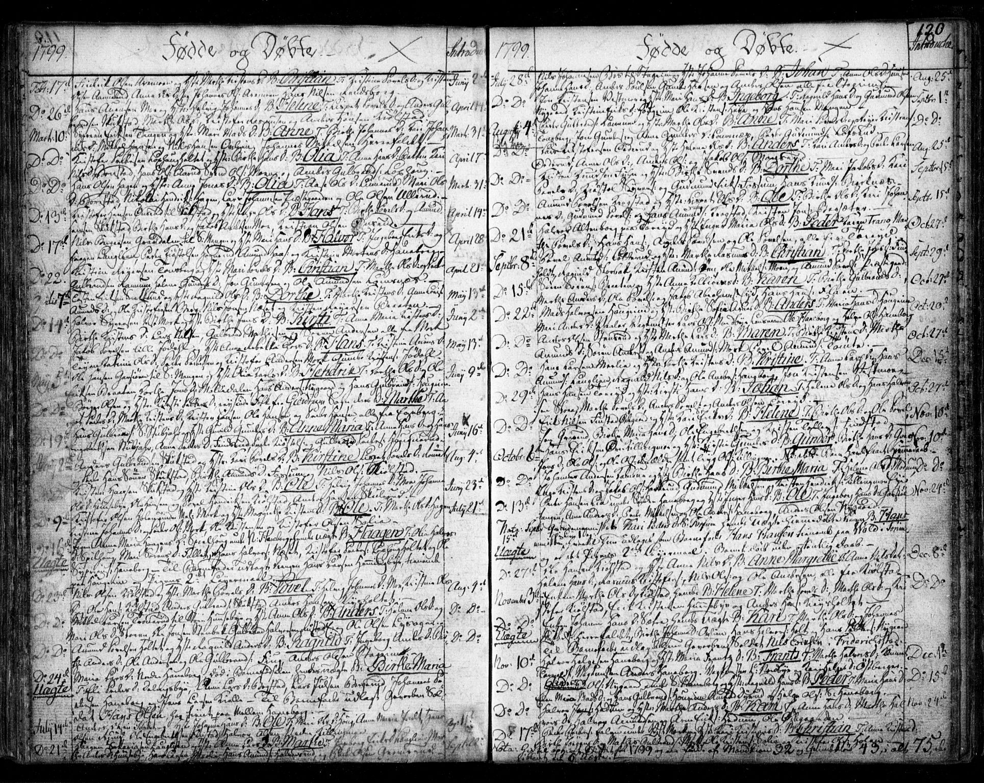 Aurskog prestekontor Kirkebøker, SAO/A-10304a/F/Fa/L0003: Parish register (official) no. I 3, 1767-1807, p. 120